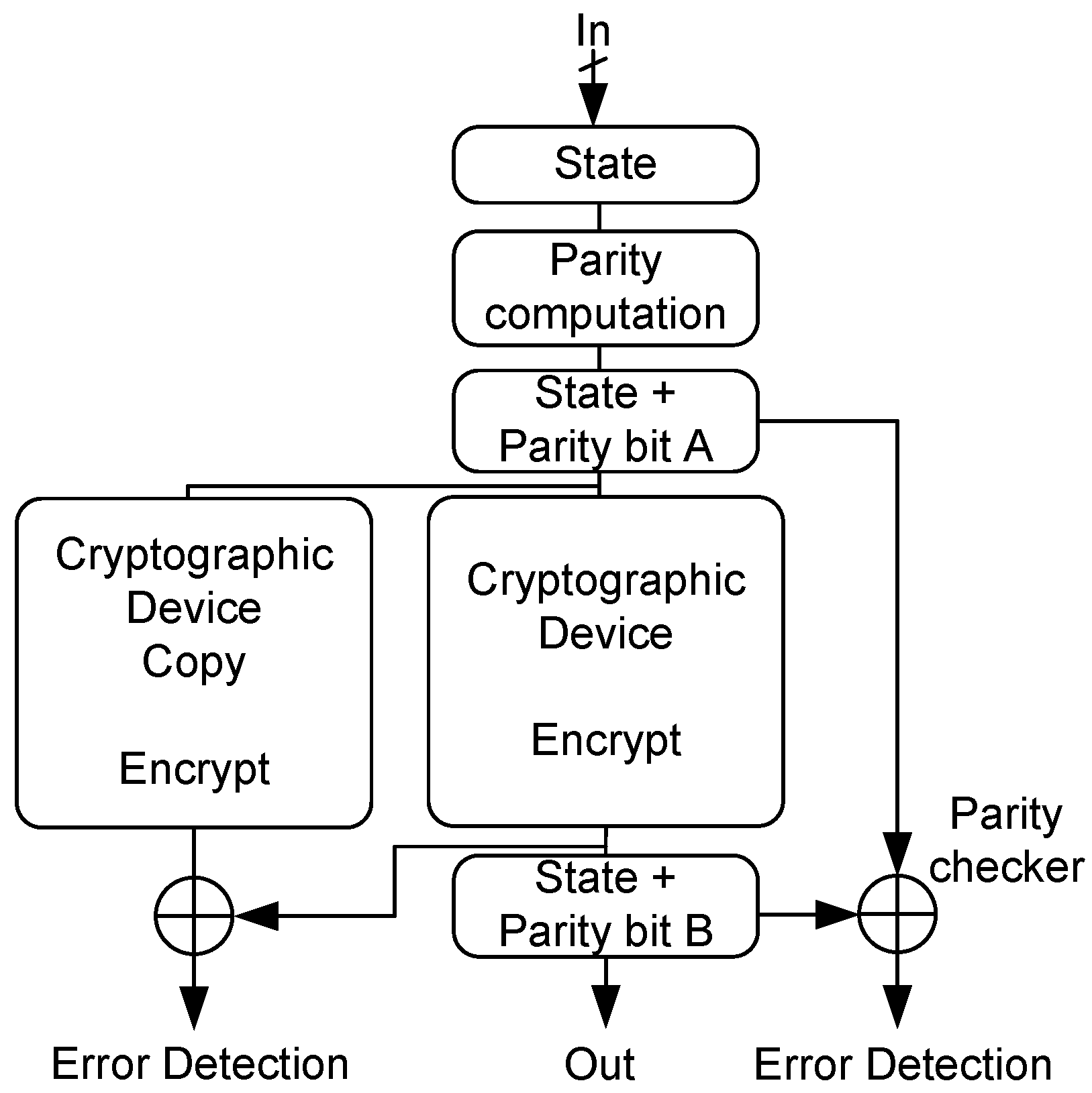 Applsci 12 02443 g006