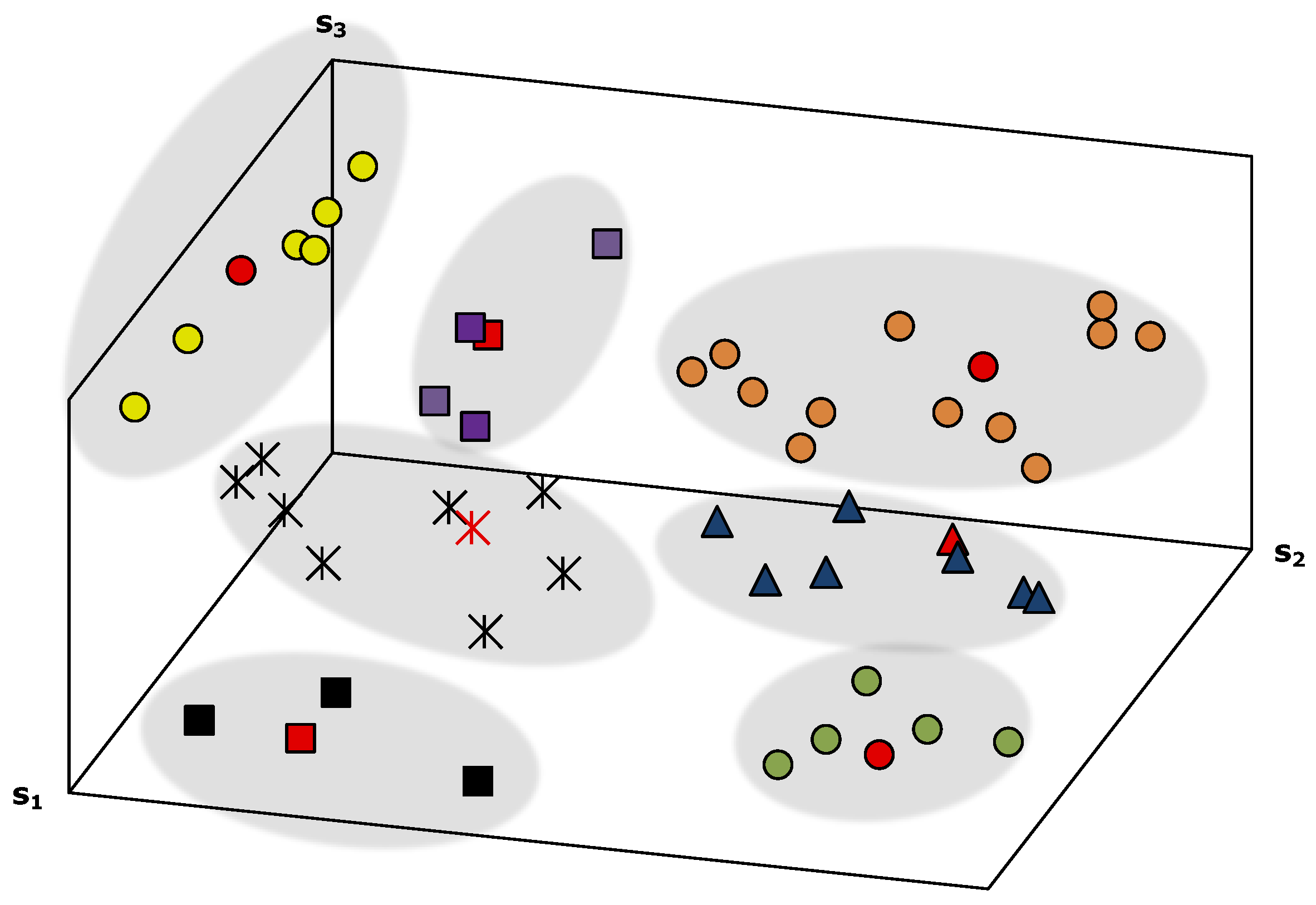 Applsci 12 02452 g004