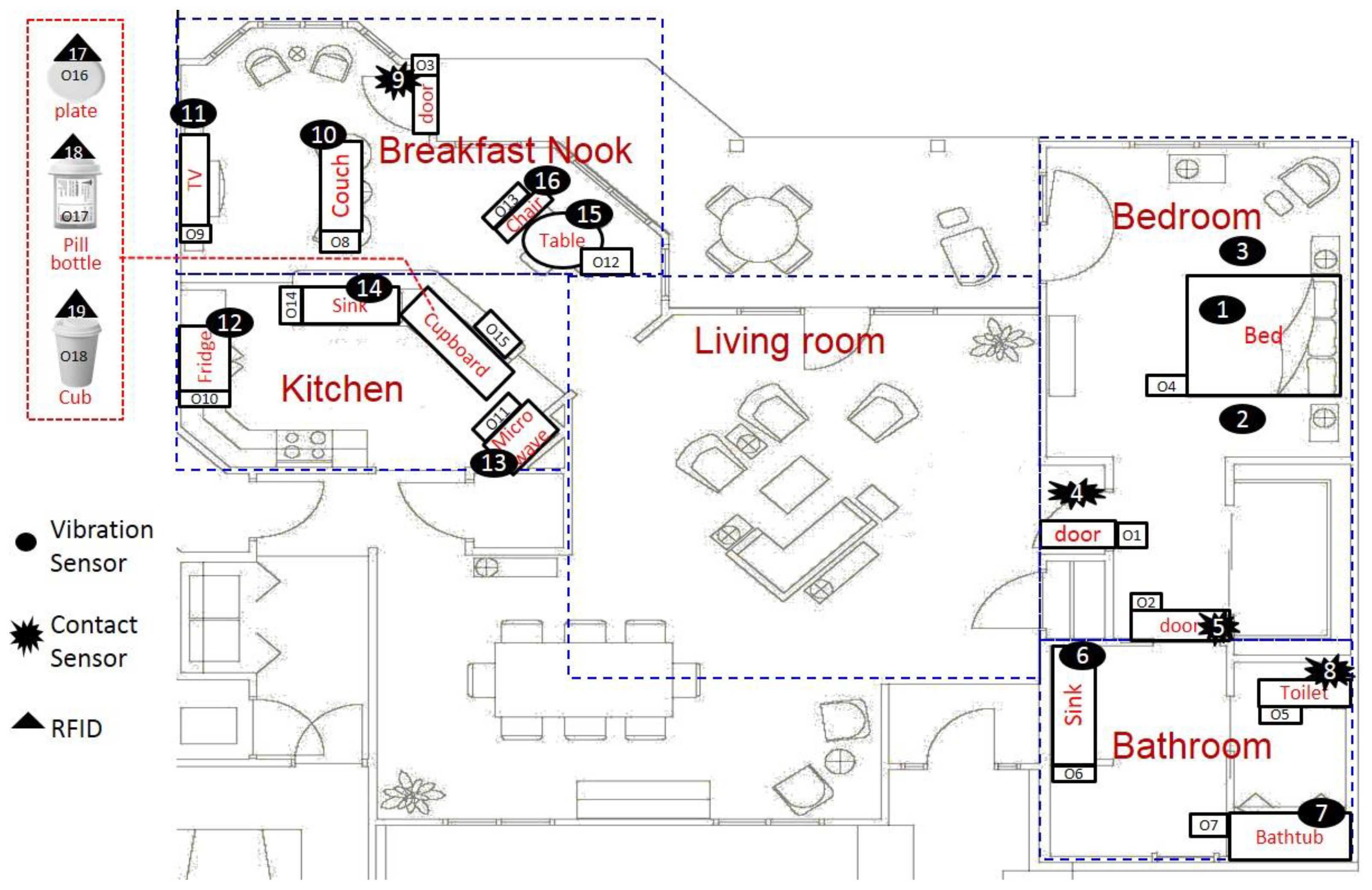 Applsci 12 02452 g005