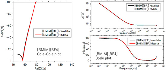 Applsci 12 02454 g0a1c 550