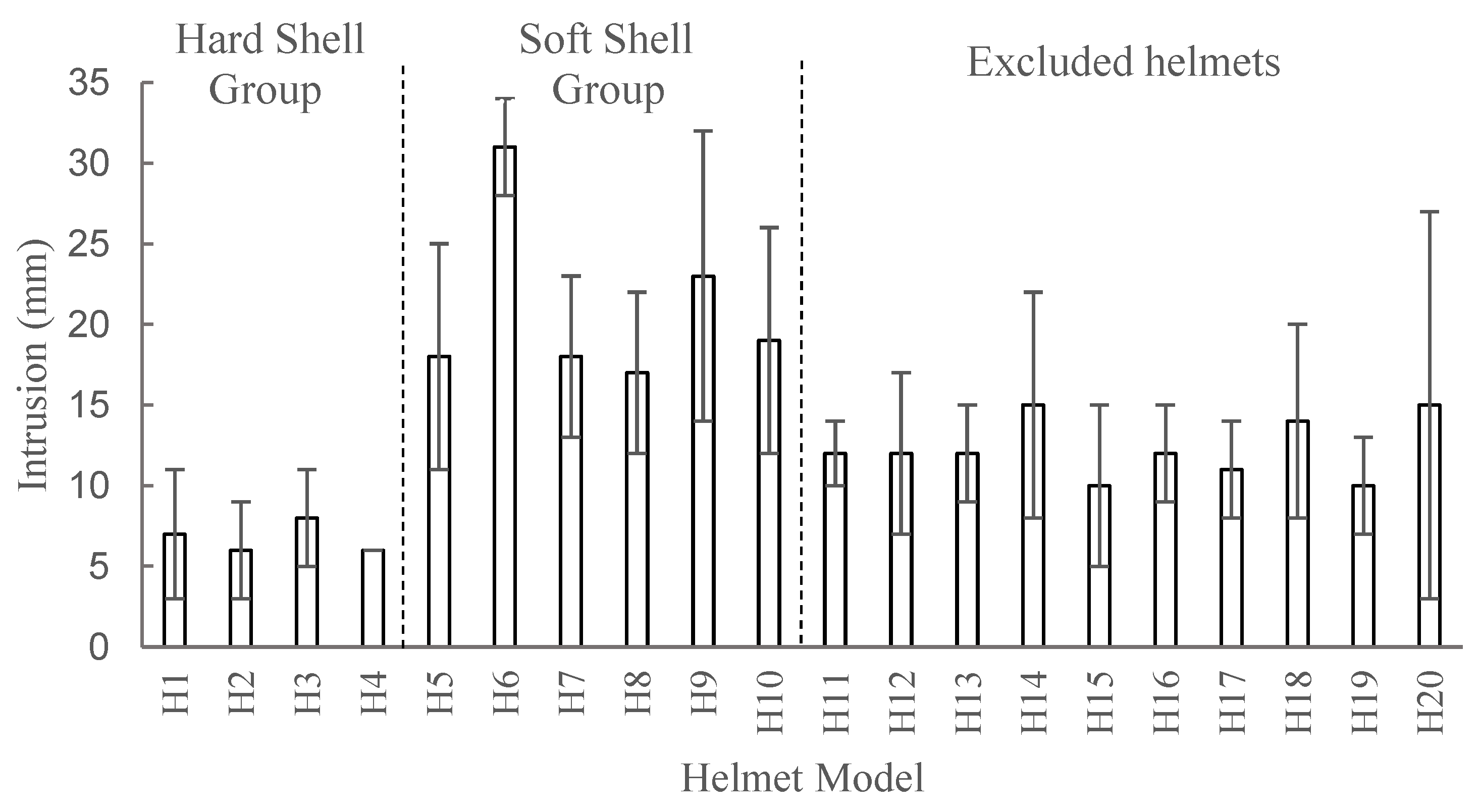 Applsci 12 02455 g004