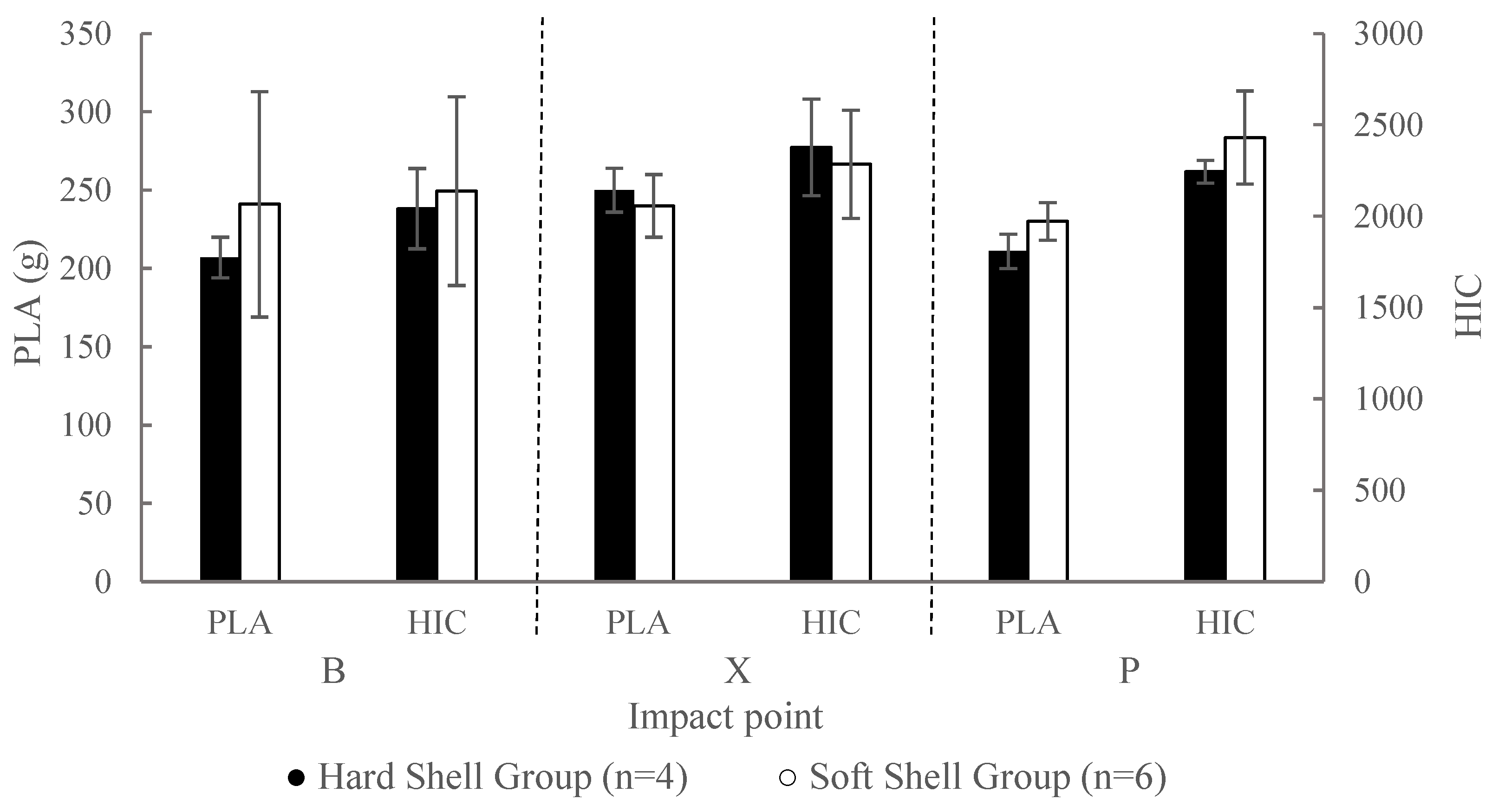 Applsci 12 02455 g006