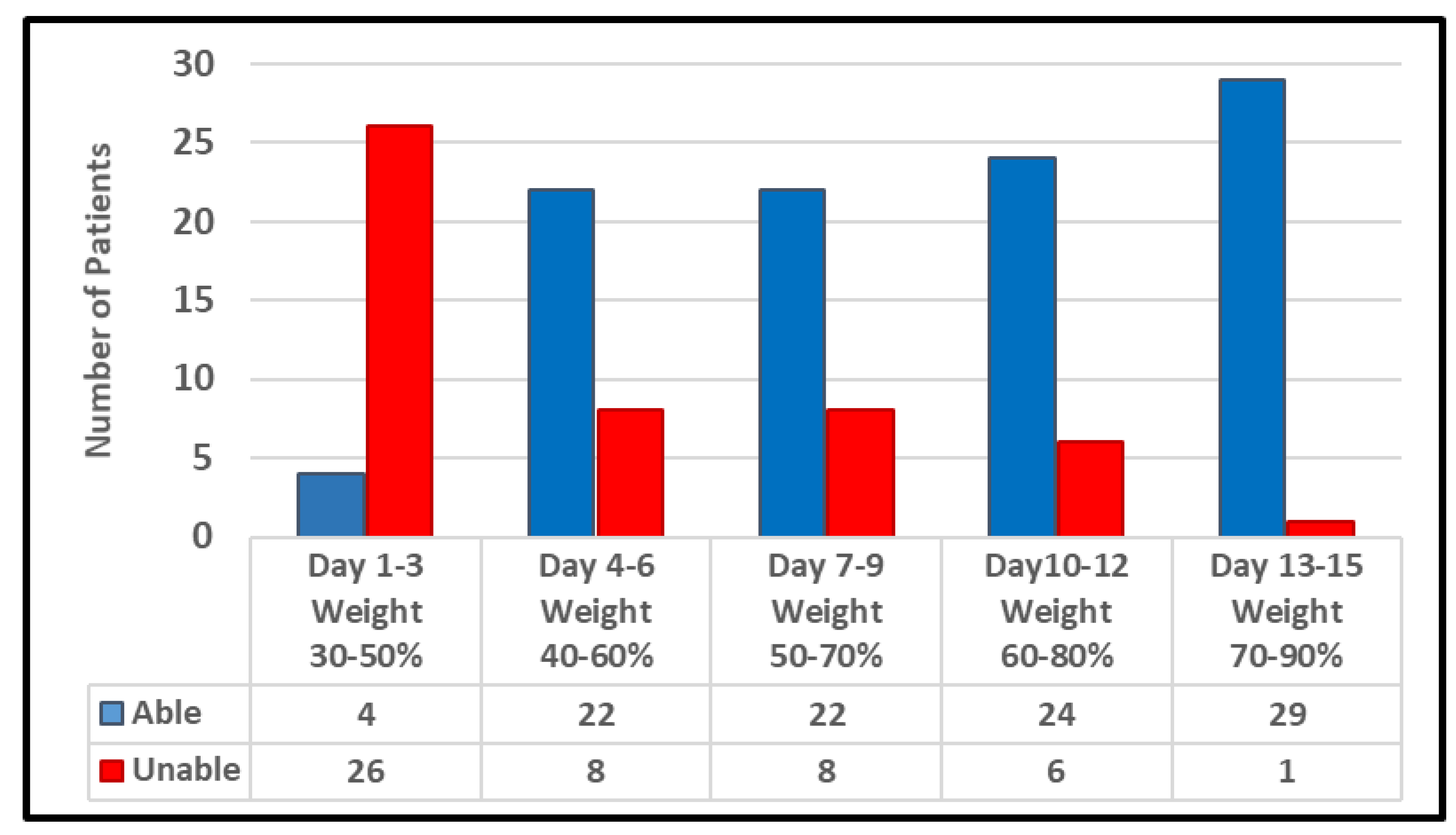 Applsci 12 02456 g003