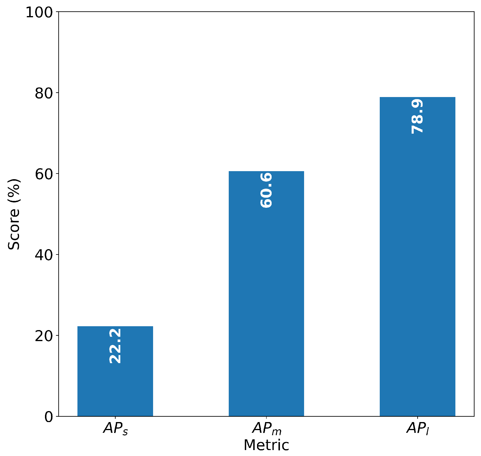 Applsci 12 02465 g004