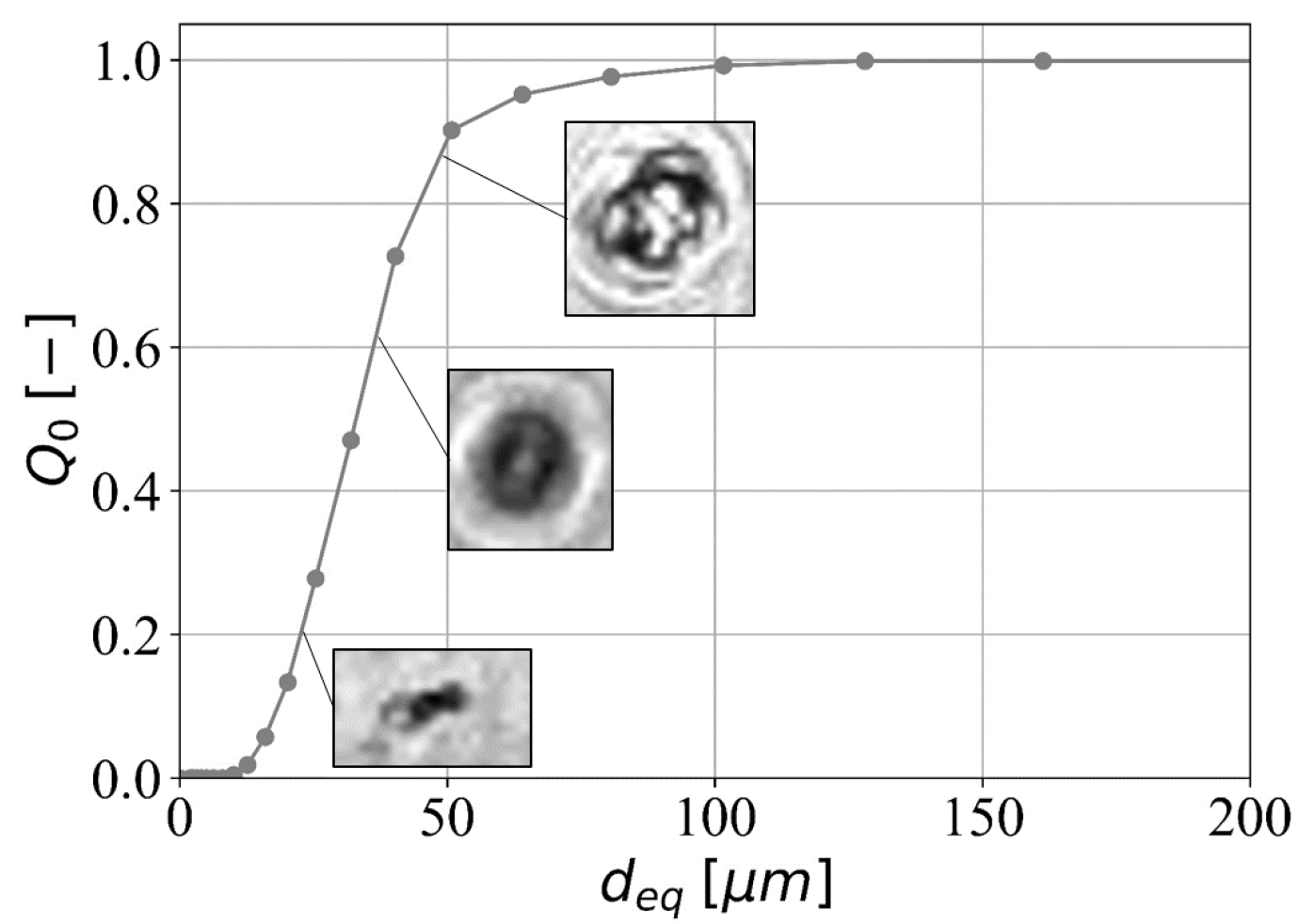Applsci 12 02465 g005