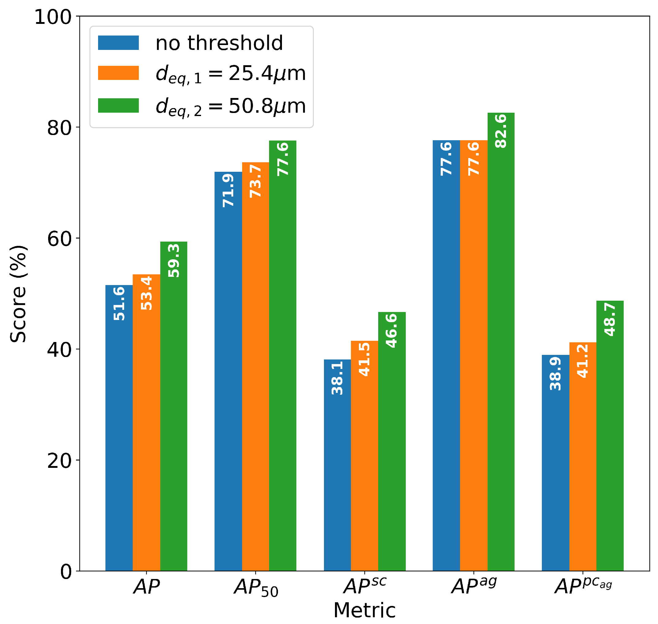 Applsci 12 02465 g006