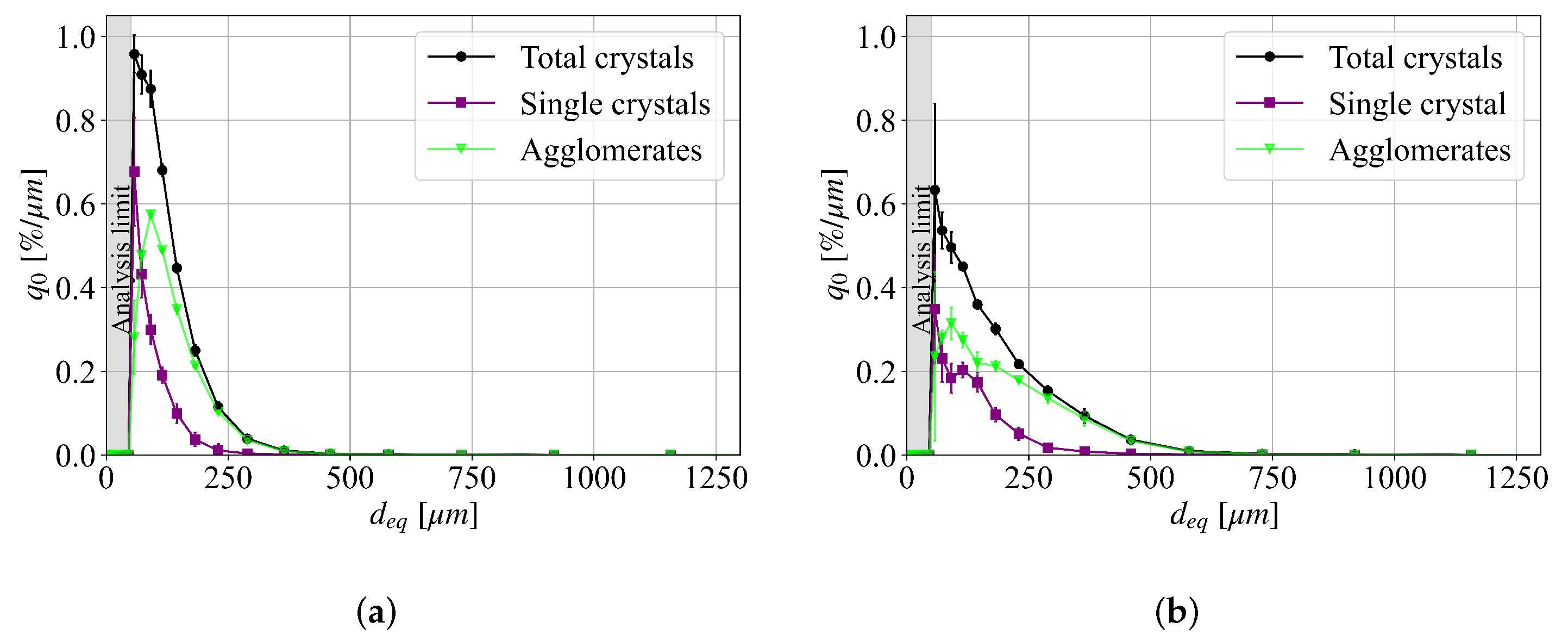 Applsci 12 02465 g009