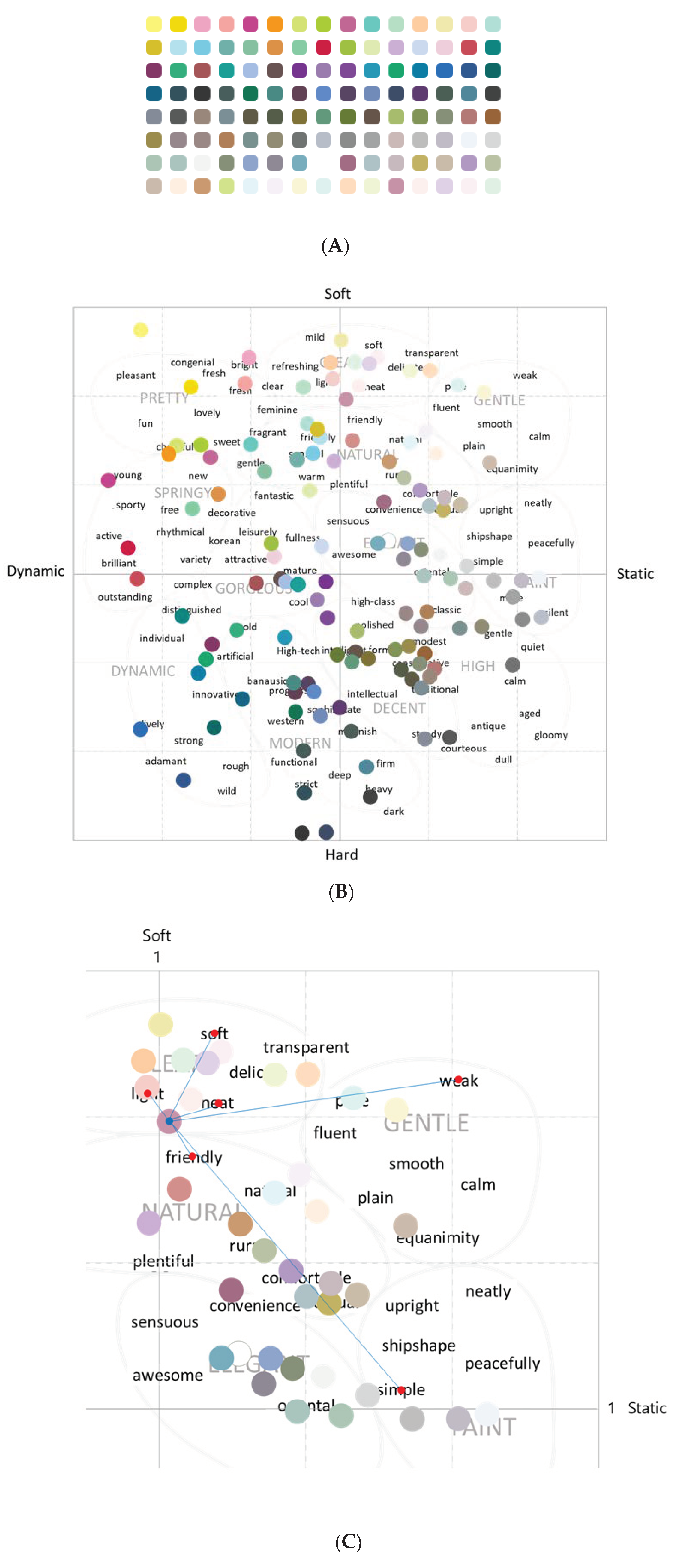 Applsci 12 02467 g006