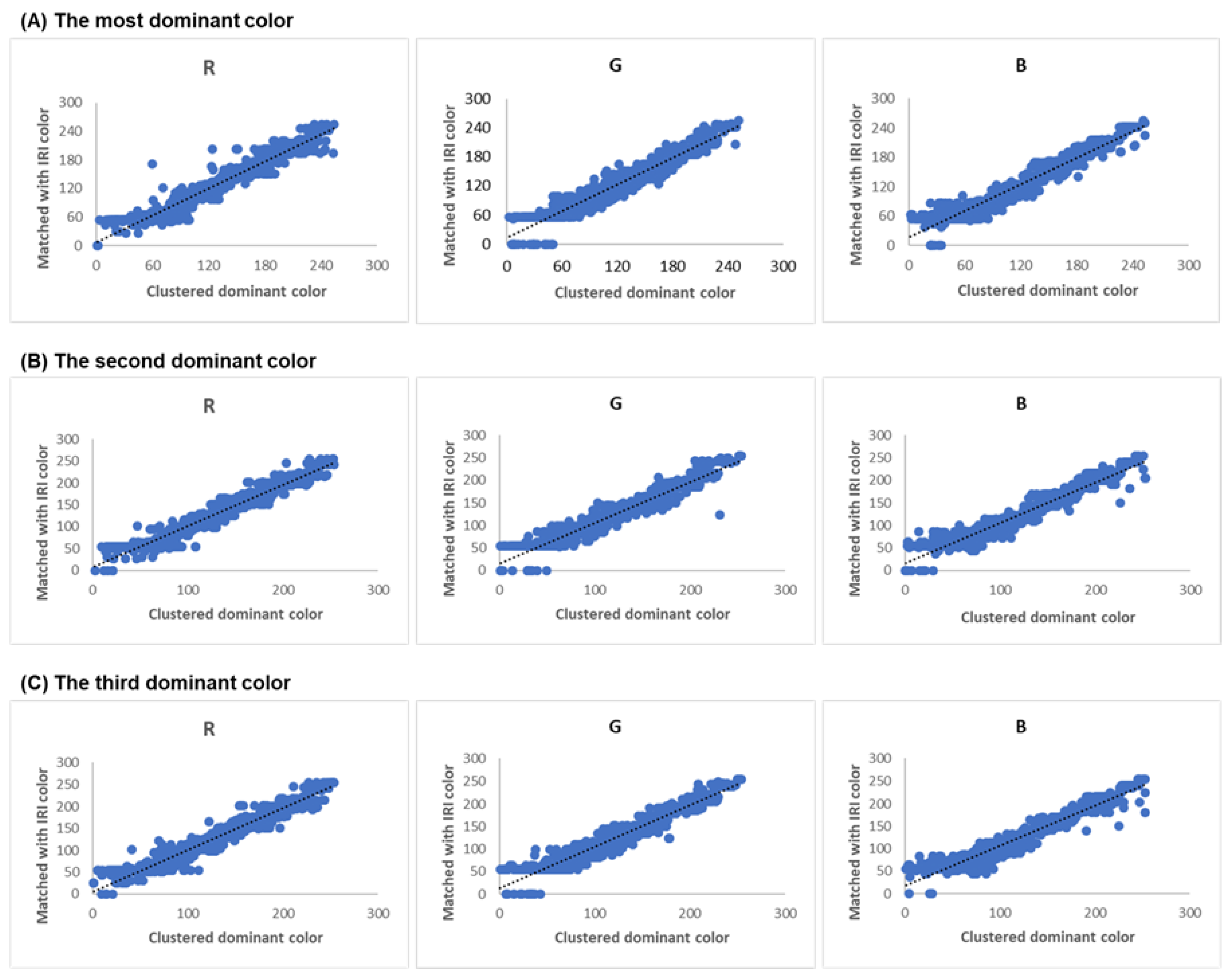 Applsci 12 02467 g007