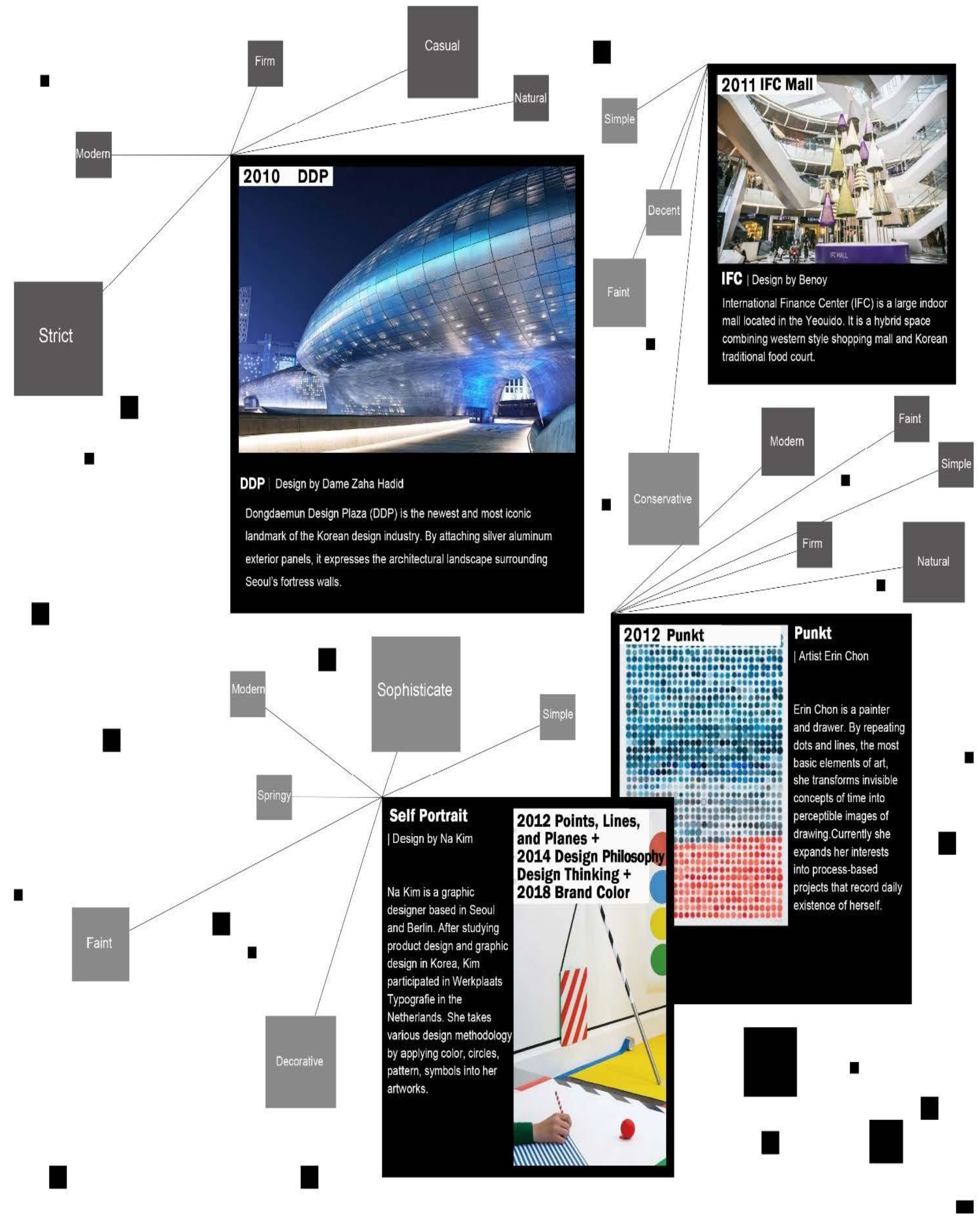 Applsci 12 02467 g009