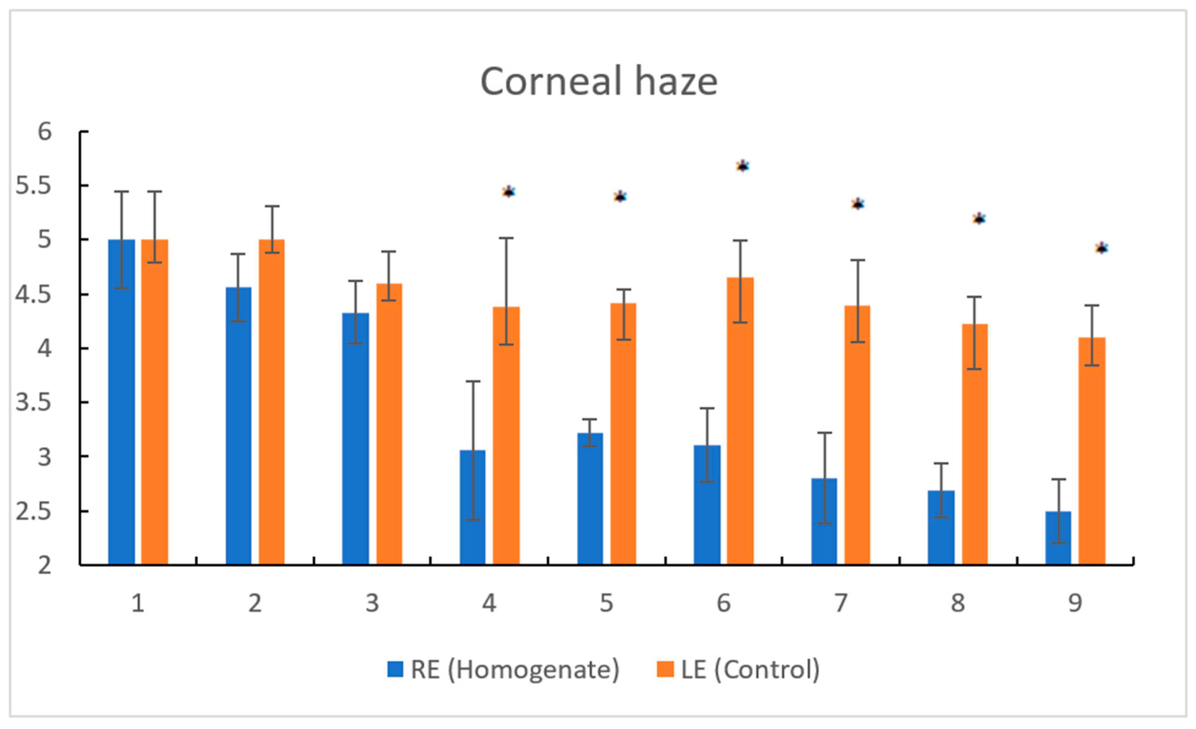Applsci 12 02468 g002
