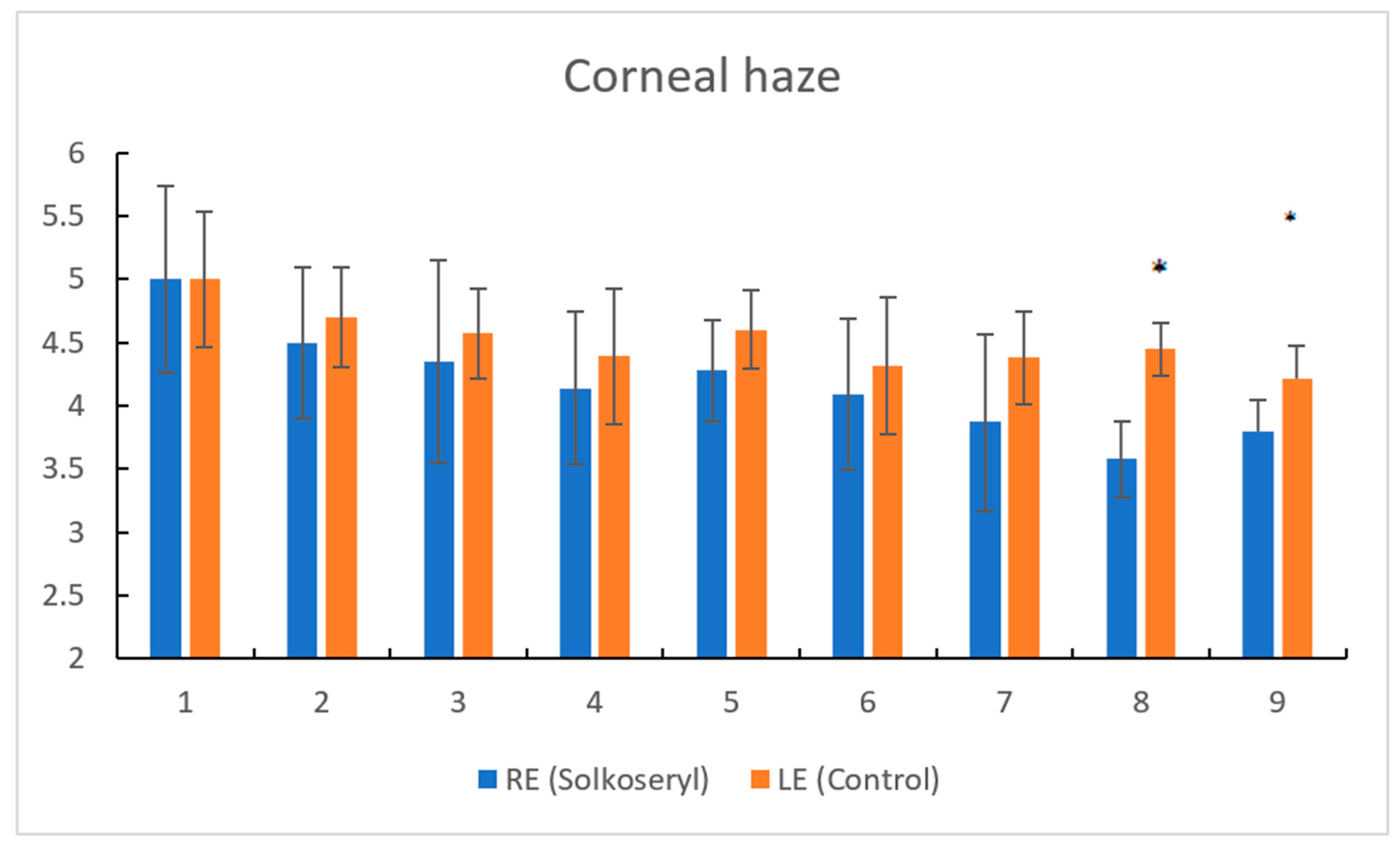 Applsci 12 02468 g003