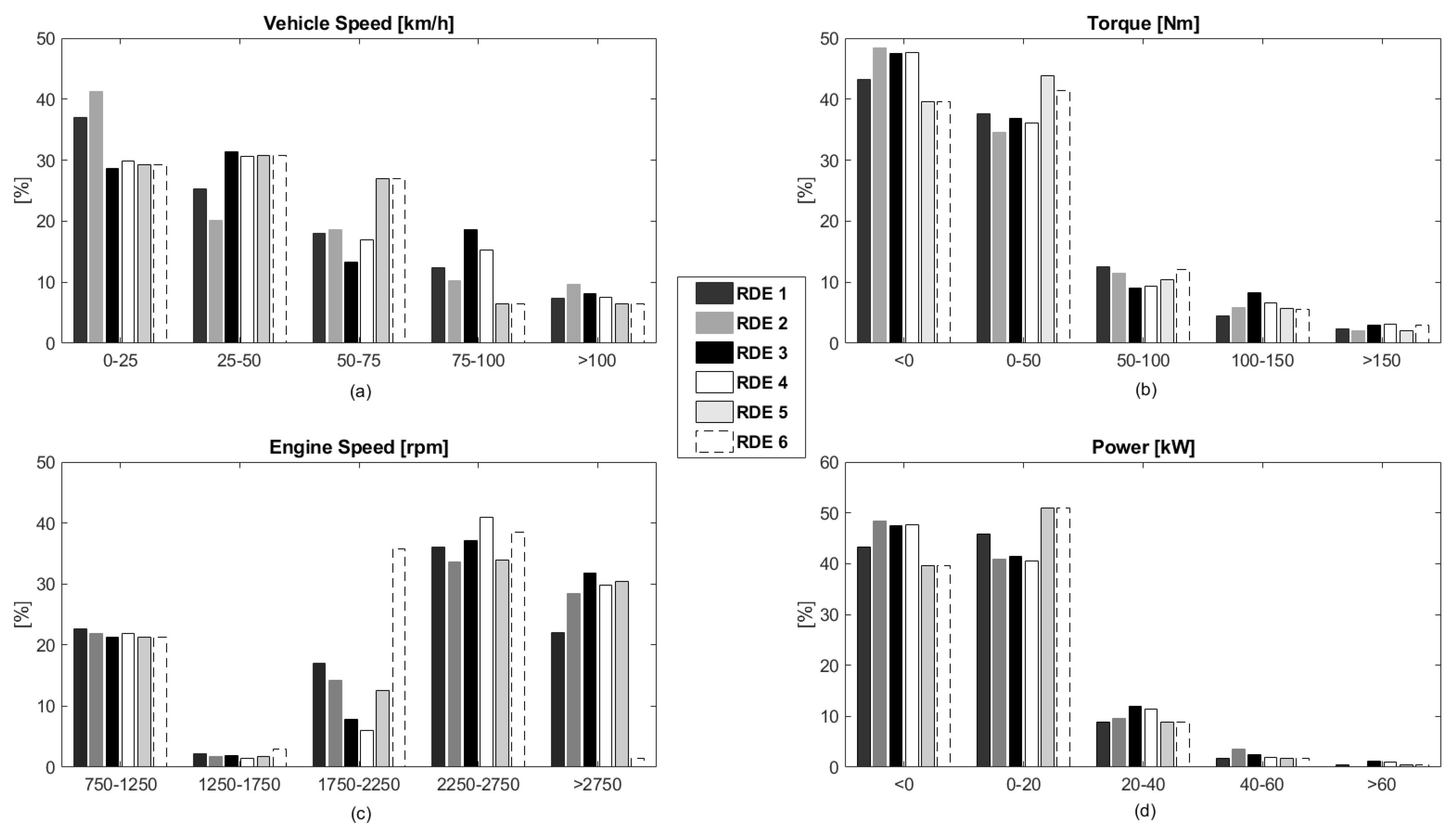 Applsci 12 02472 g005