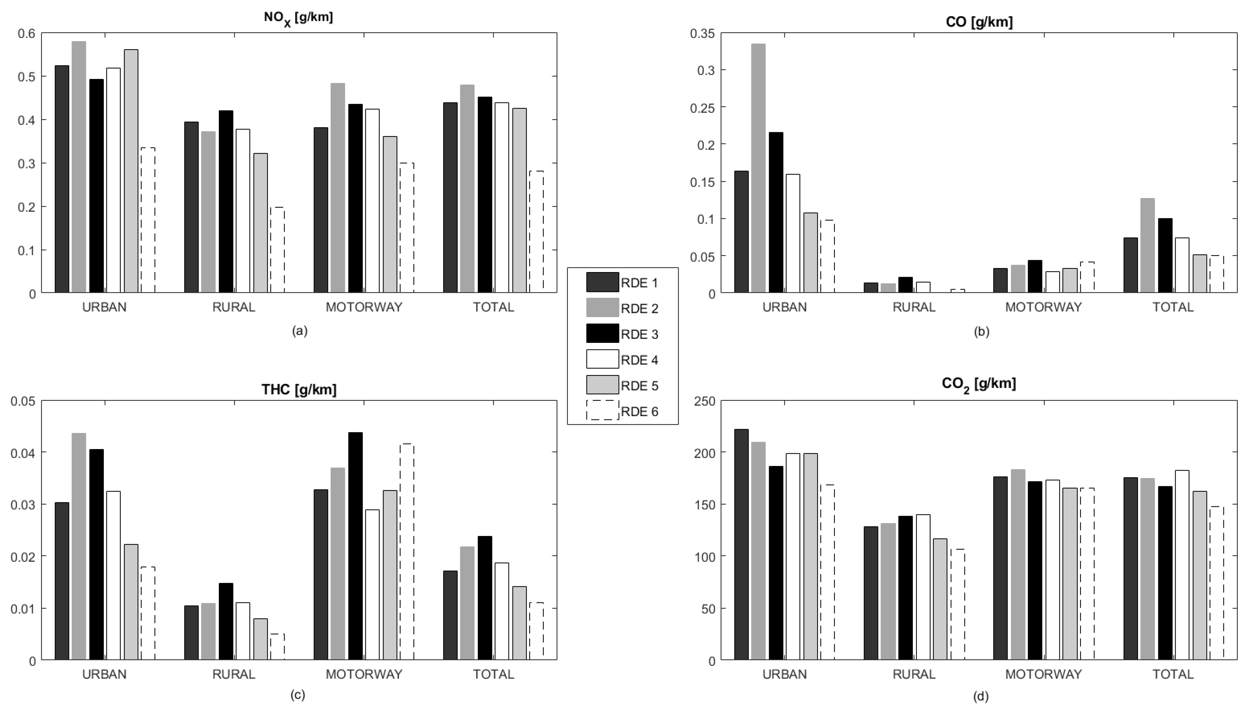 Applsci 12 02472 g007