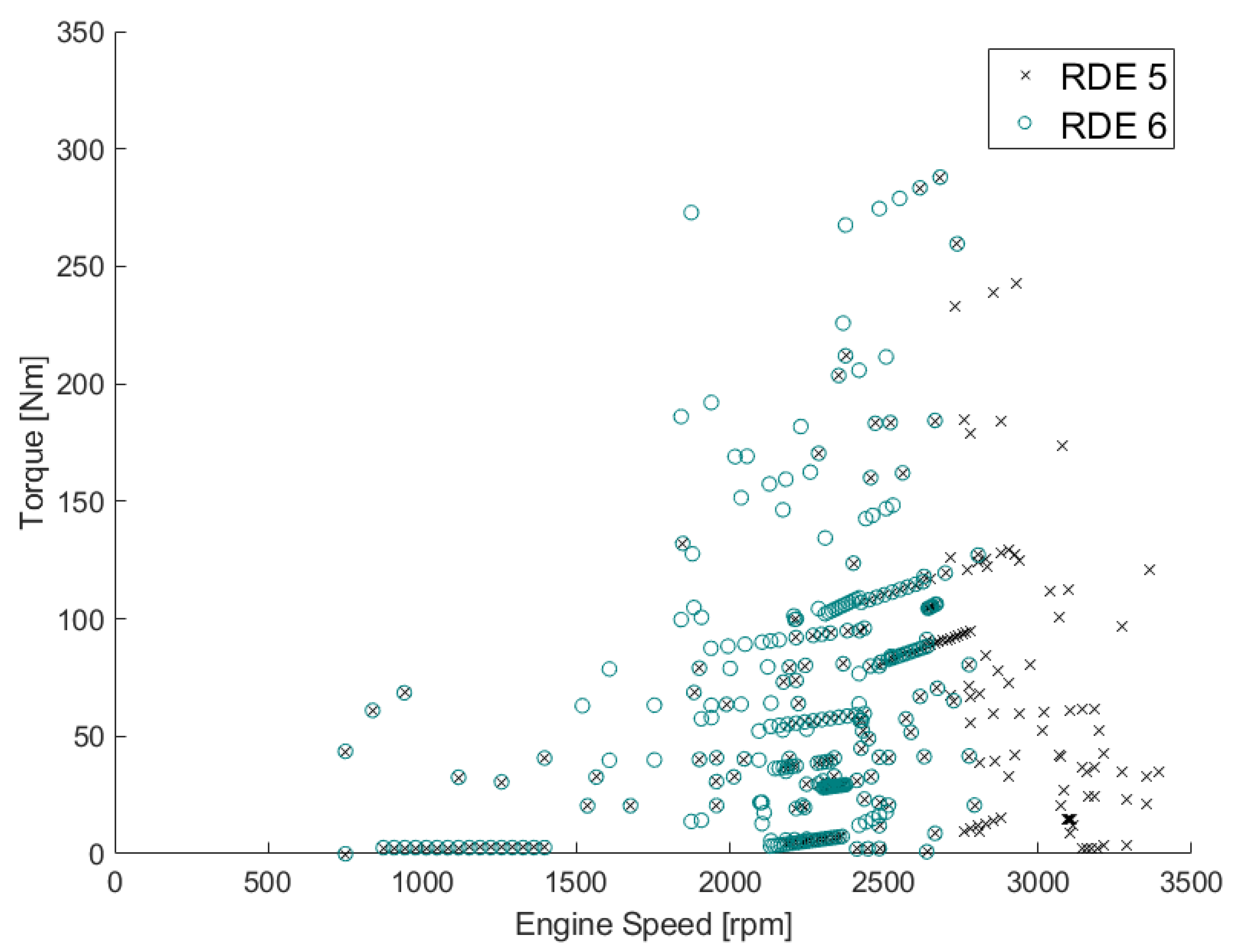 Applsci 12 02472 g008