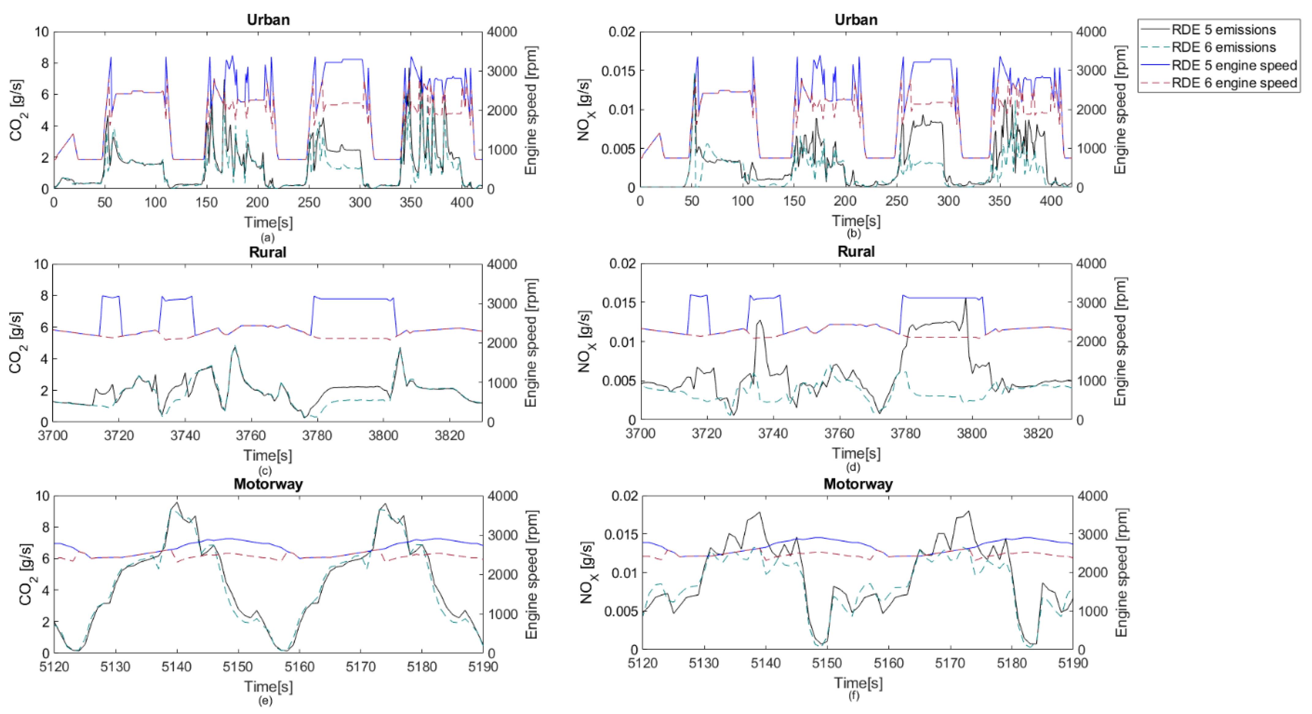 Applsci 12 02472 g009