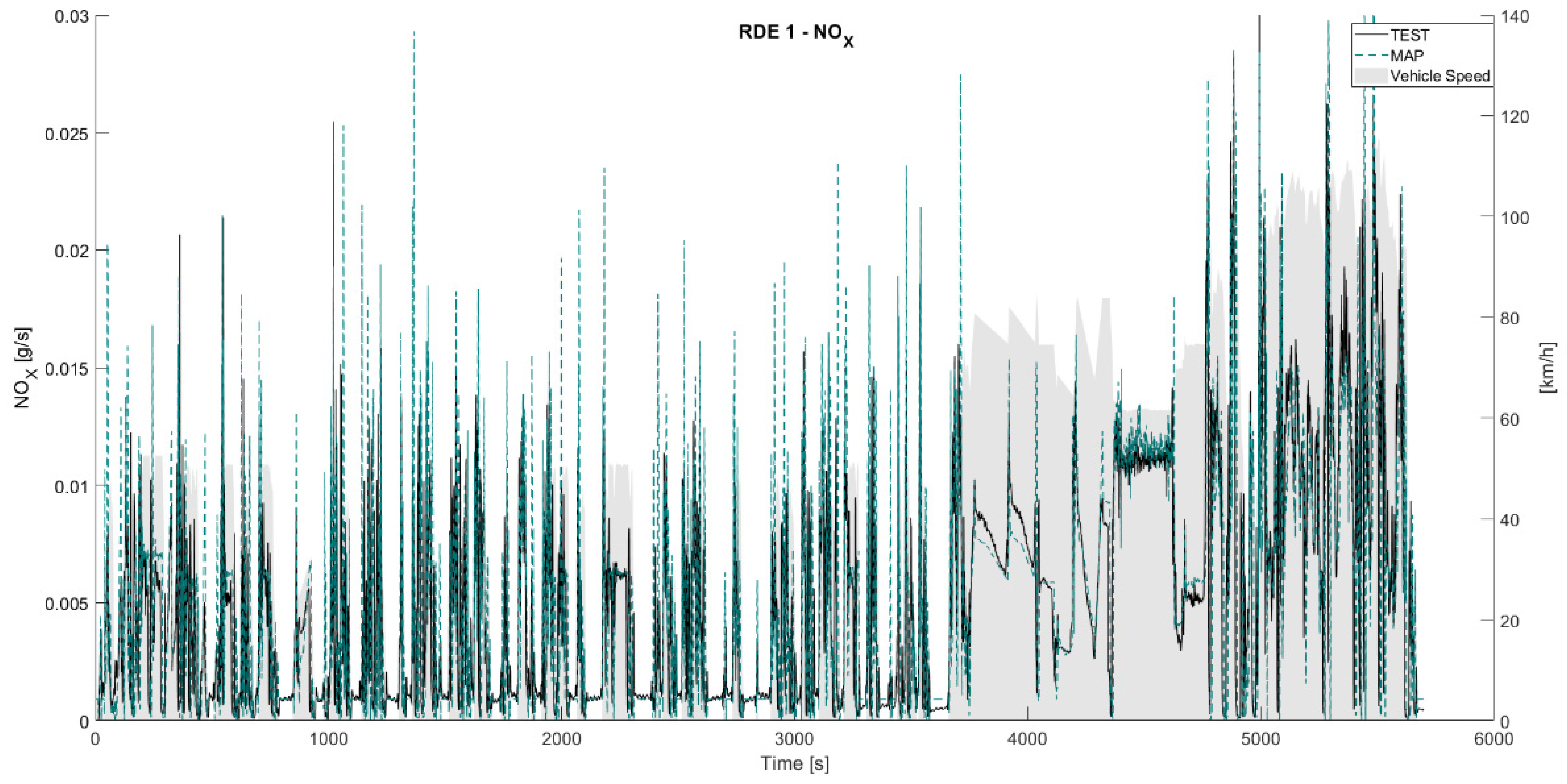 Applsci 12 02472 g012