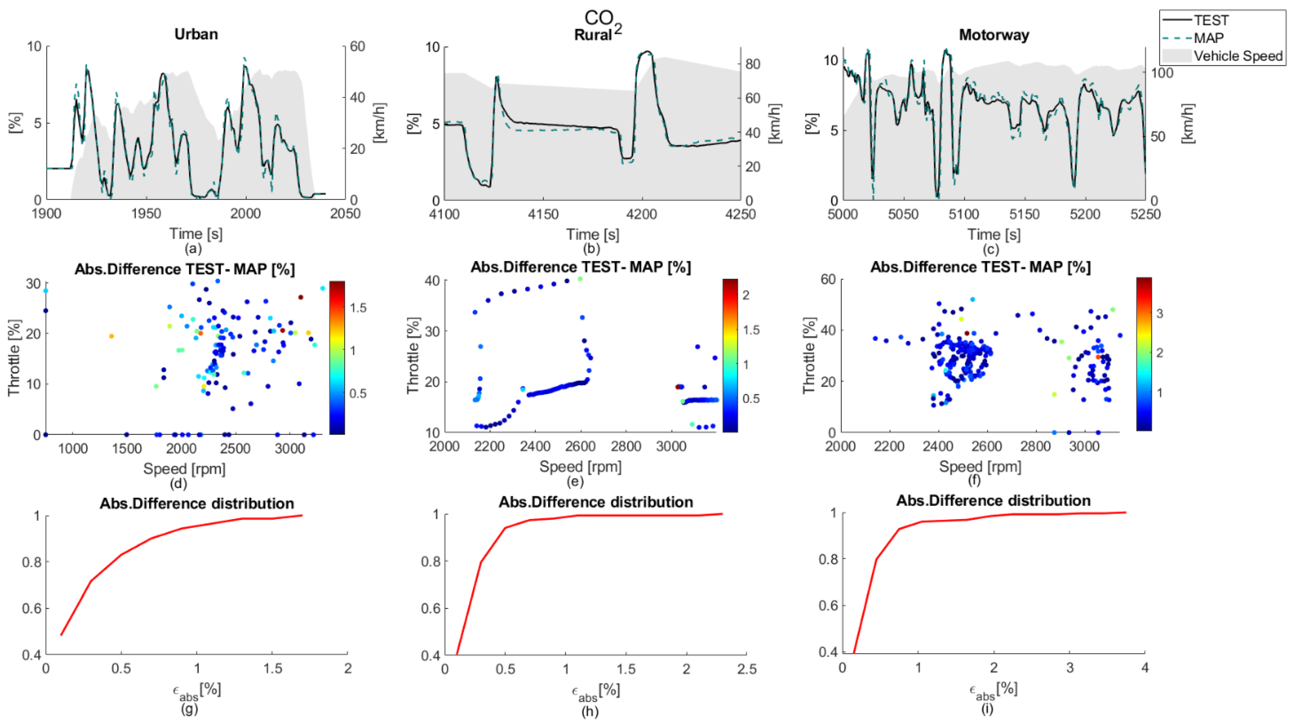 Applsci 12 02472 g013