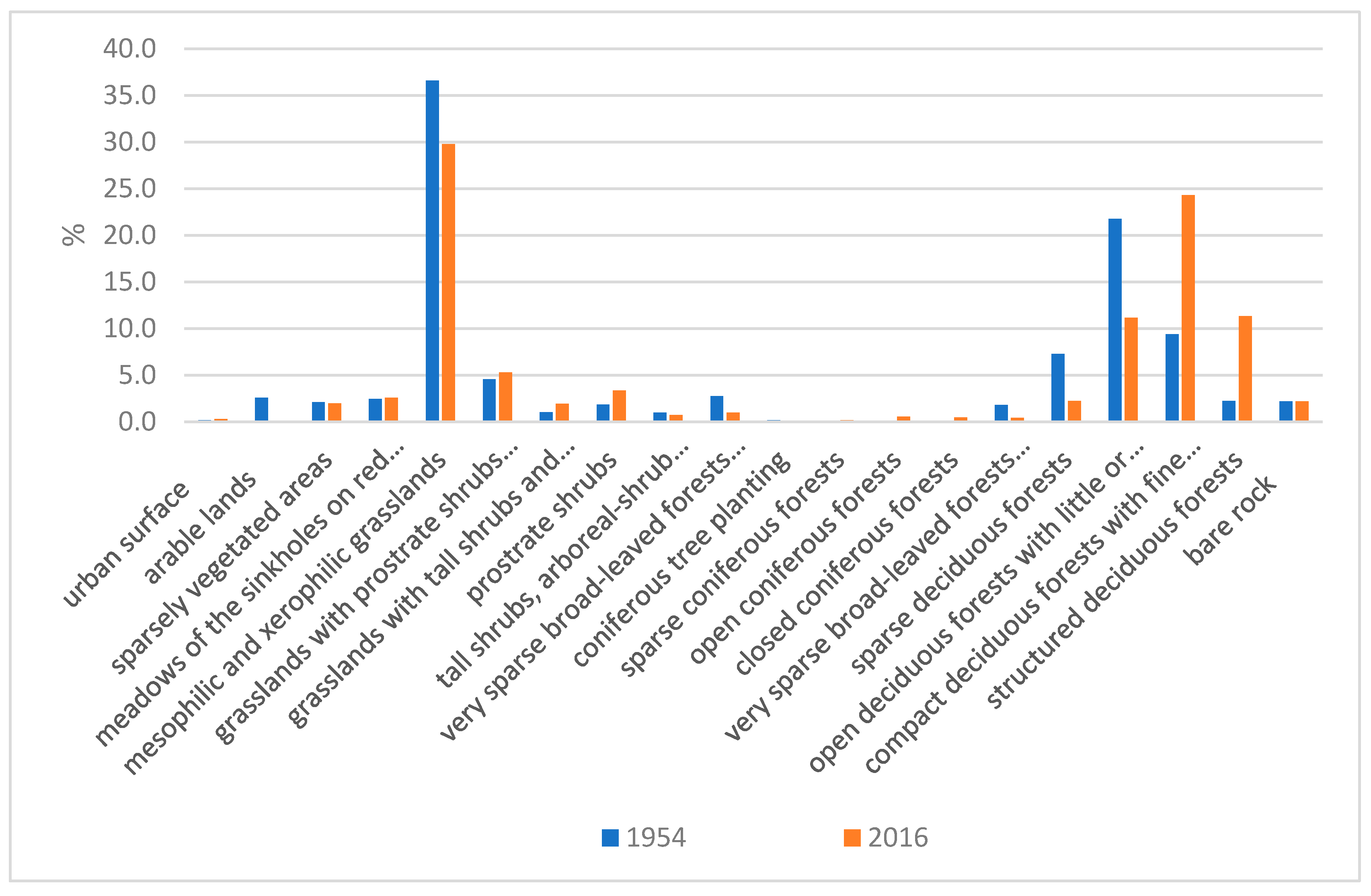 Applsci 12 02474 g005