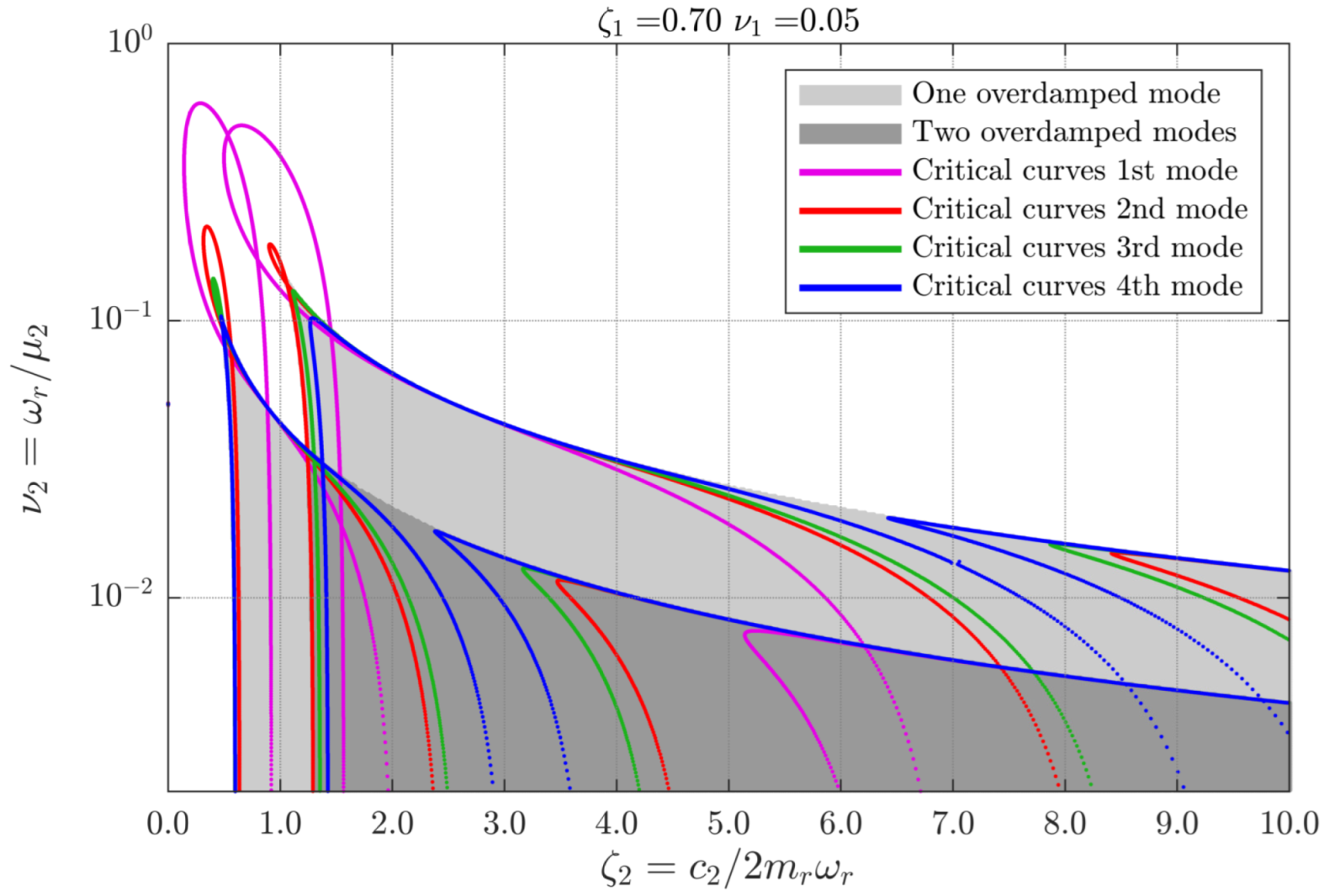 Applsci 12 02478 g004