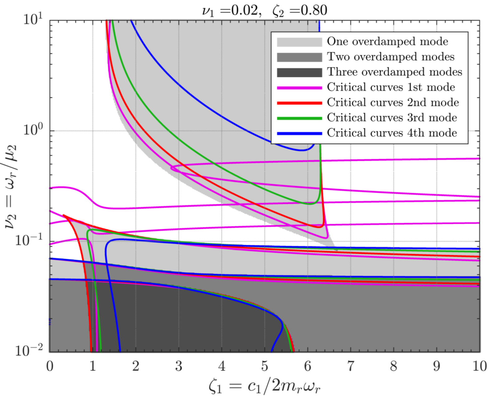 Applsci 12 02478 g005