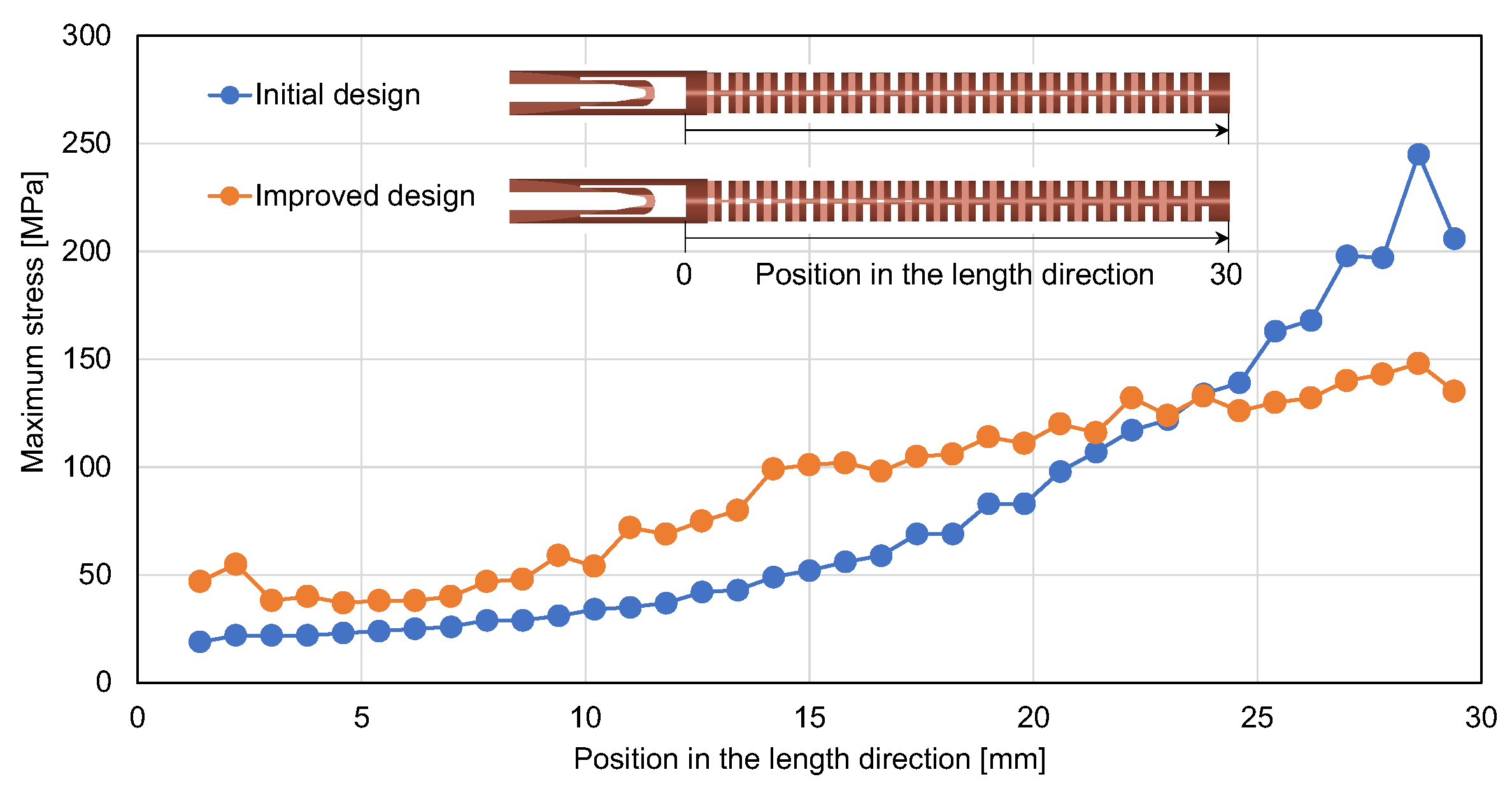 Applsci 12 02480 g006