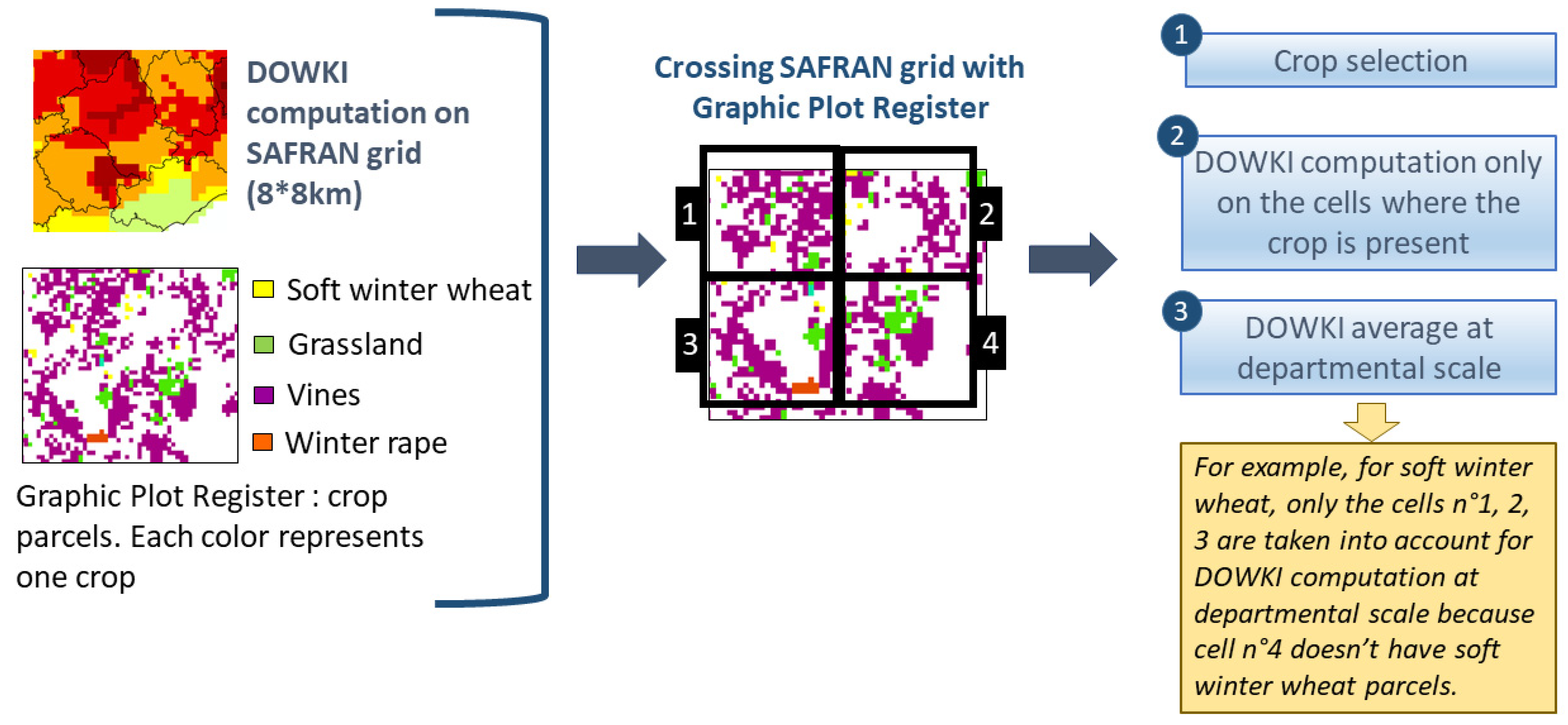 Applsci 12 02481 g001