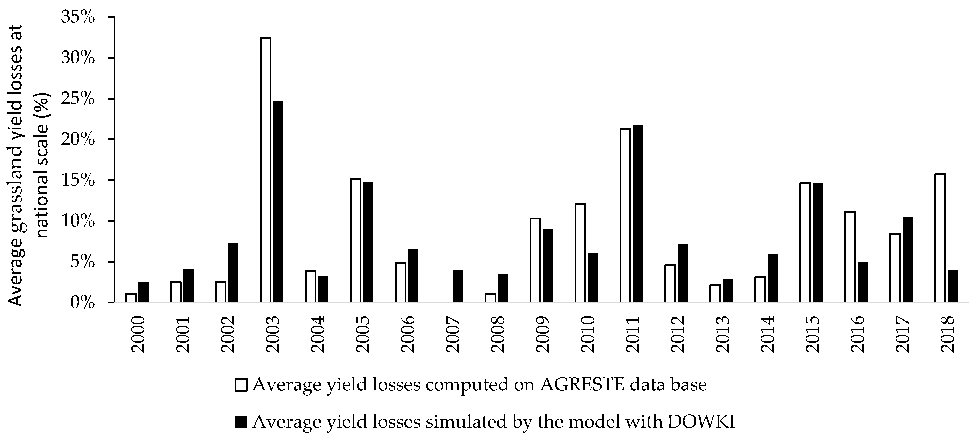 Applsci 12 02481 g004