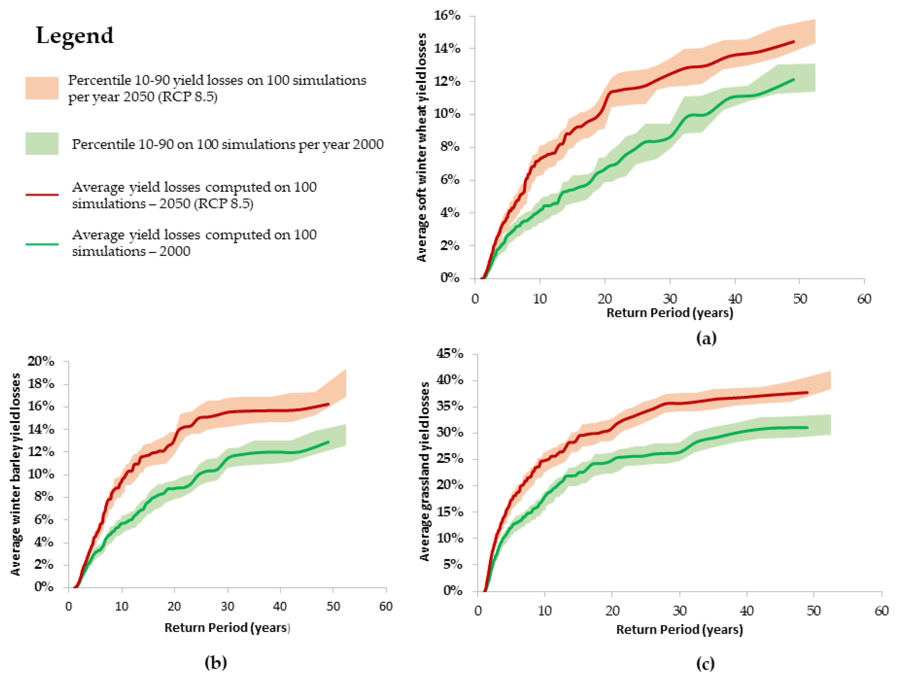 Applsci 12 02481 g005