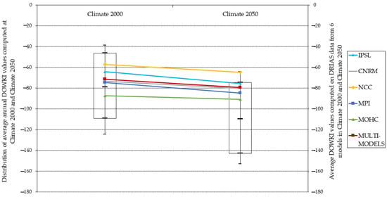 Applsci 12 02481 g0a1 550