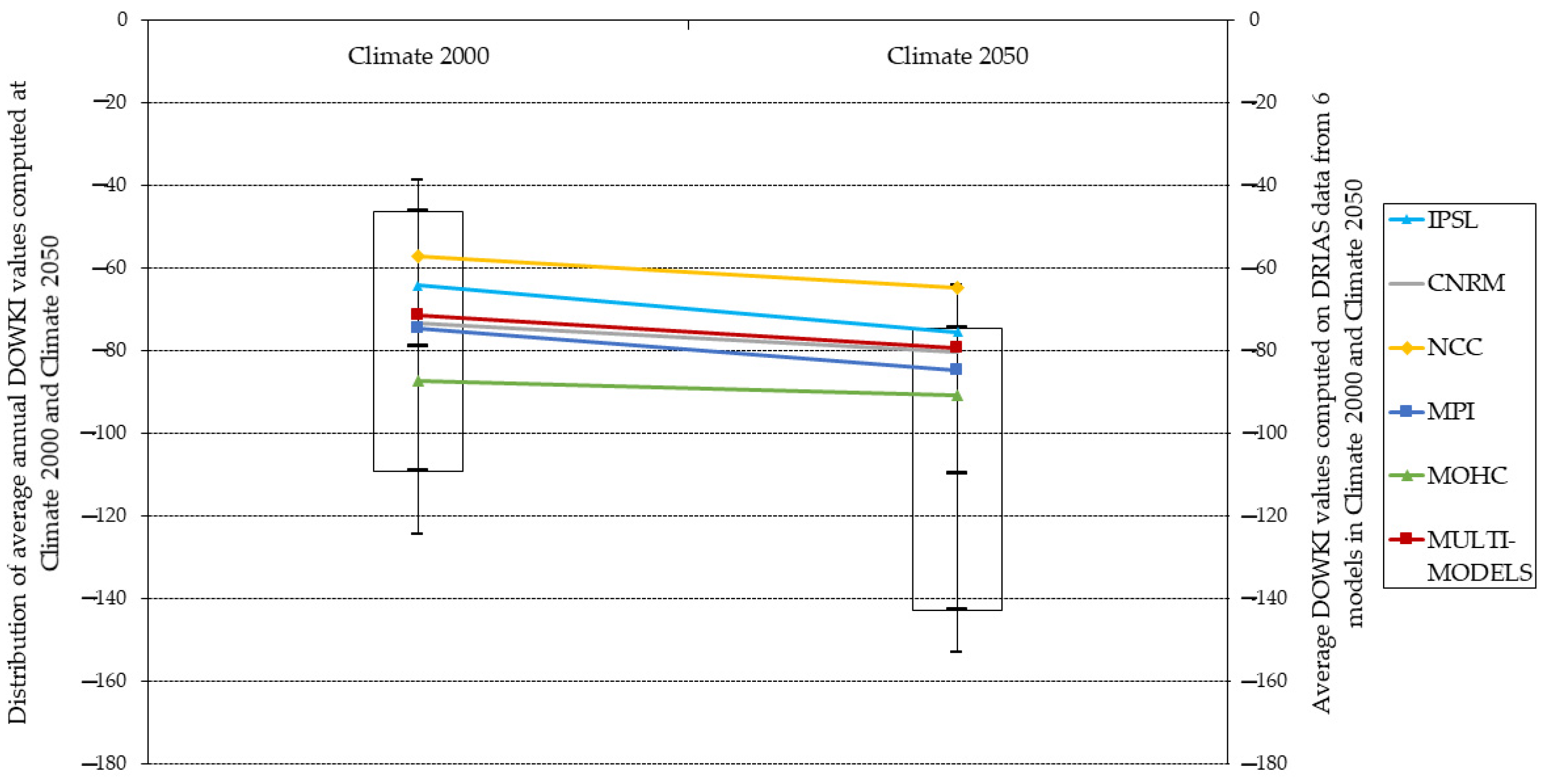 Applsci 12 02481 g0a1