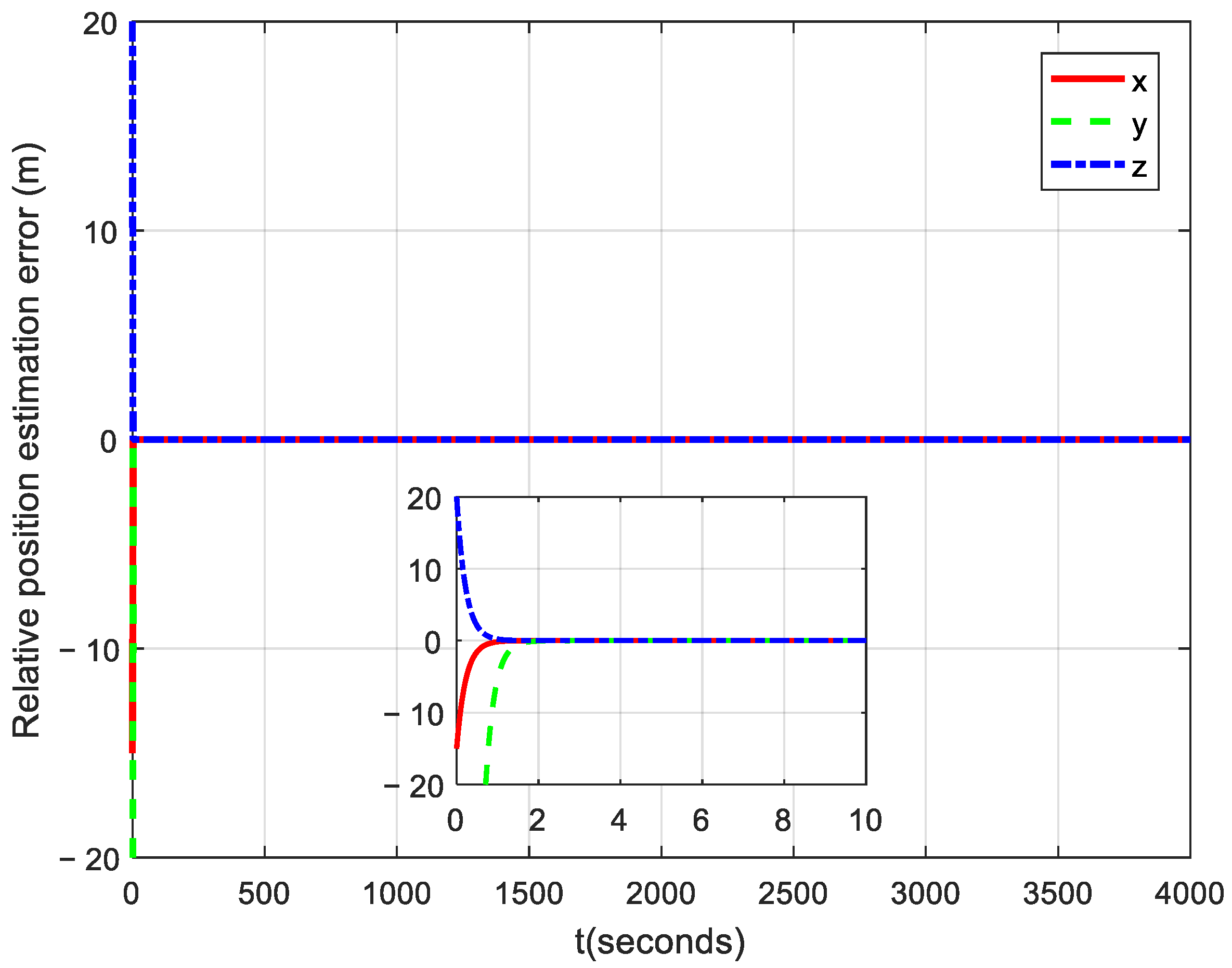 Applsci 12 02485 g004
