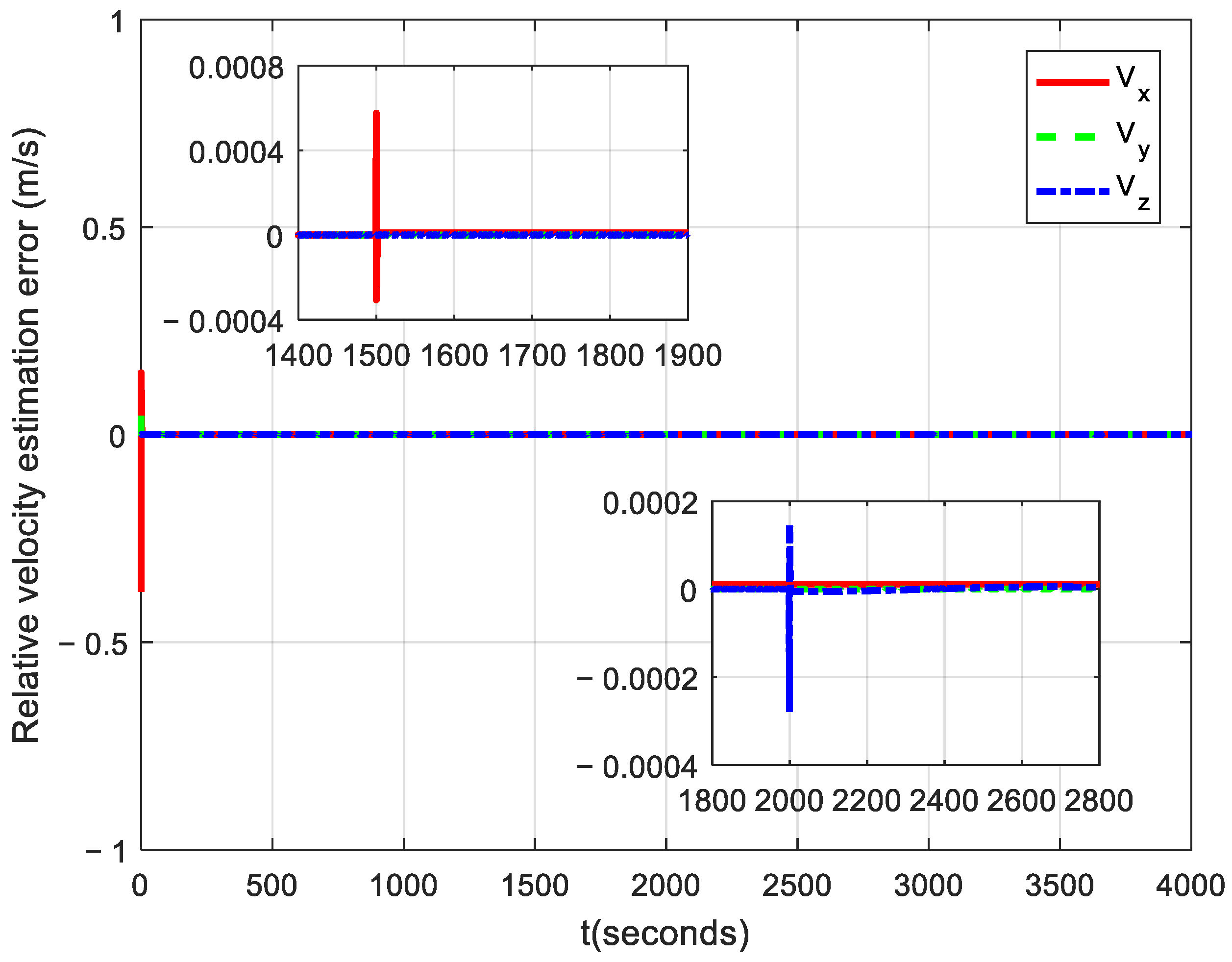 Applsci 12 02485 g005