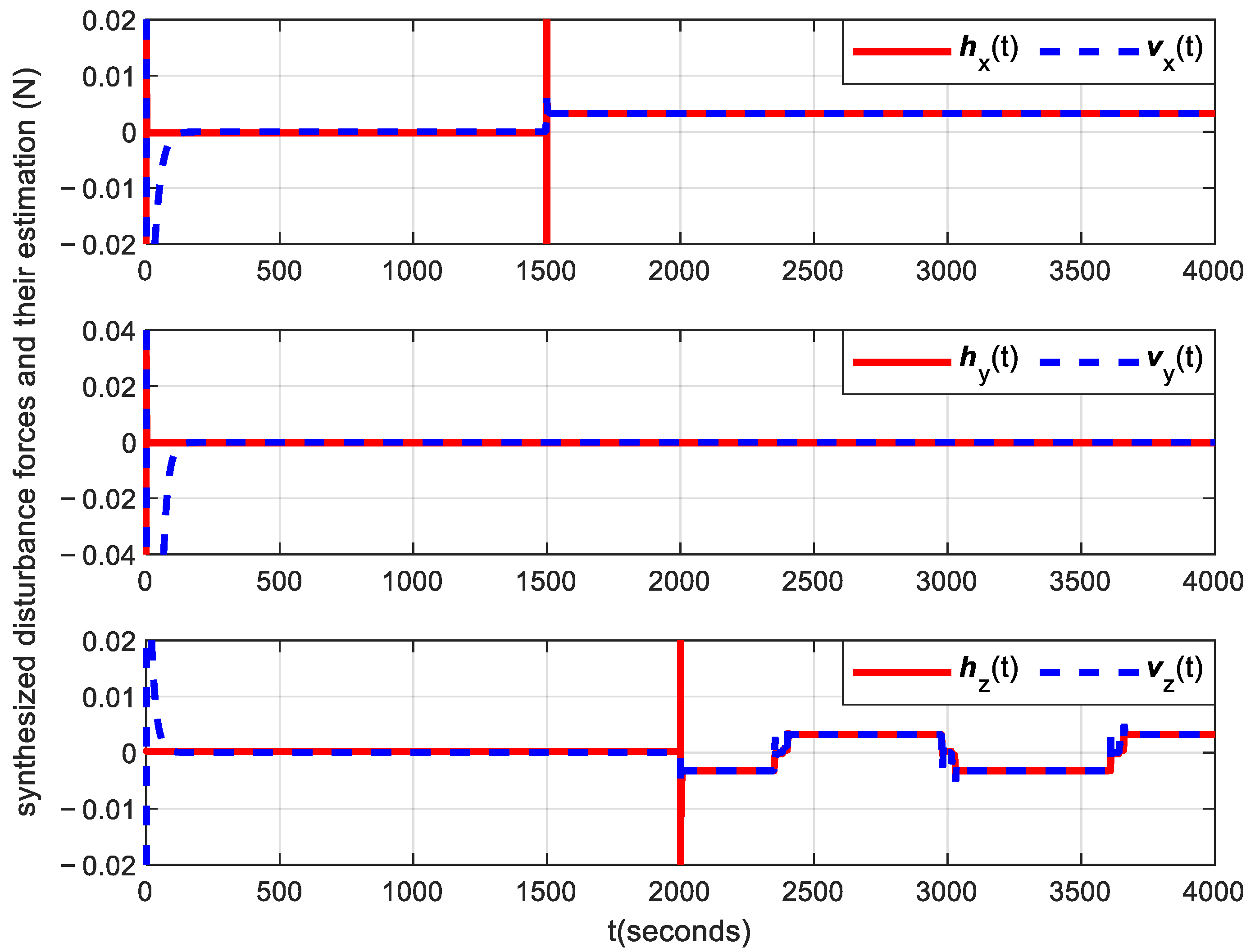 Applsci 12 02485 g010