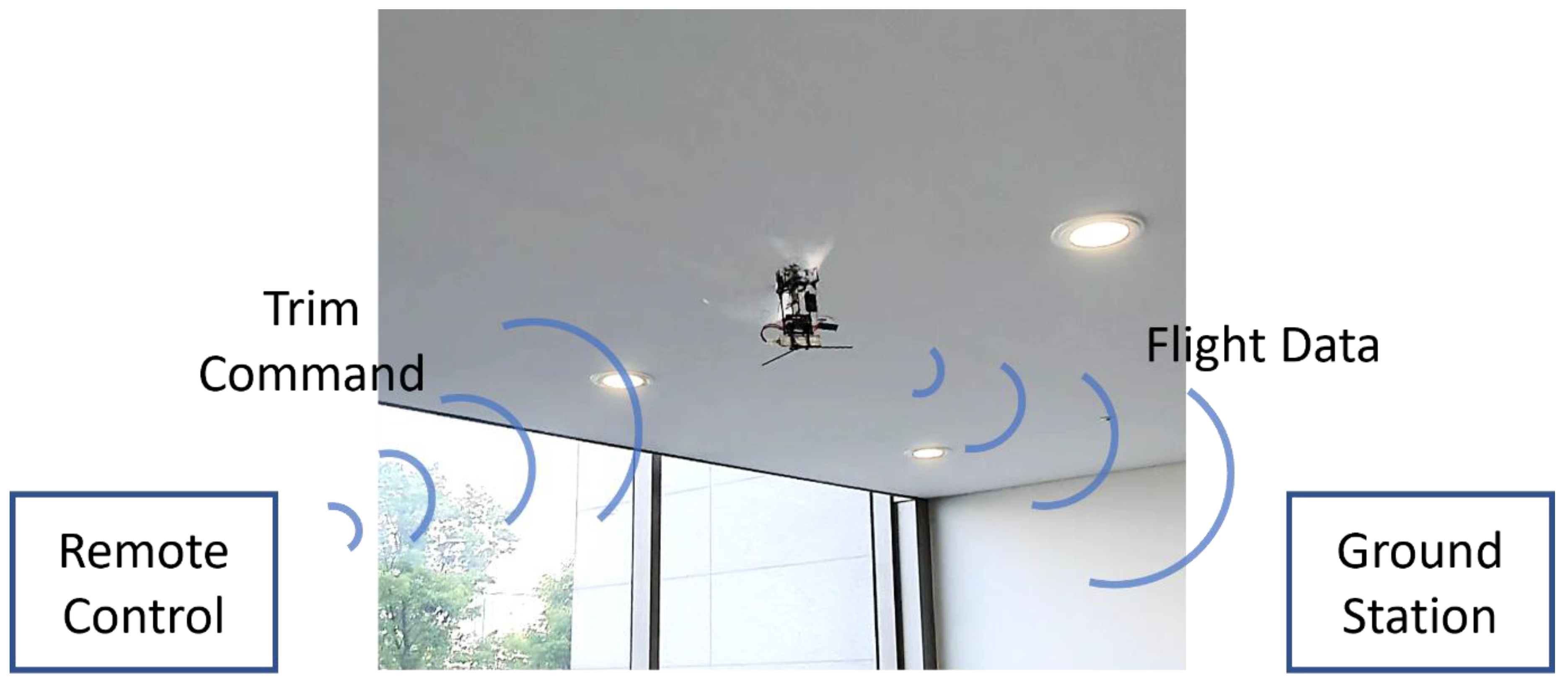 Applsci 12 02486 g003