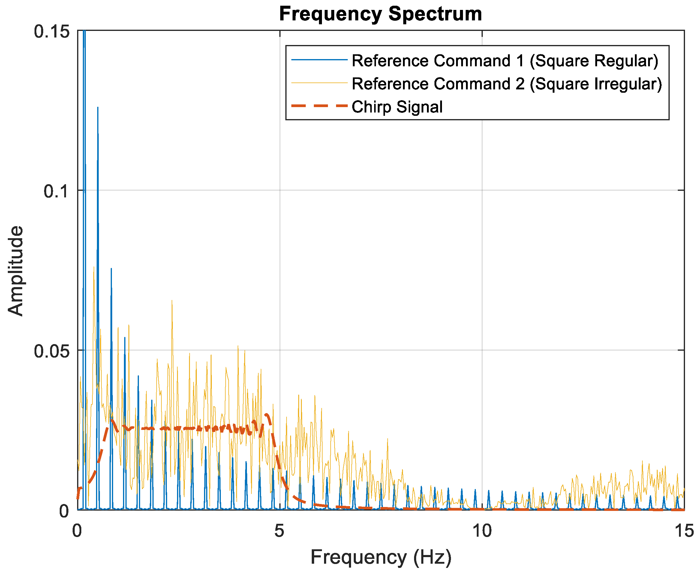 Applsci 12 02486 g004