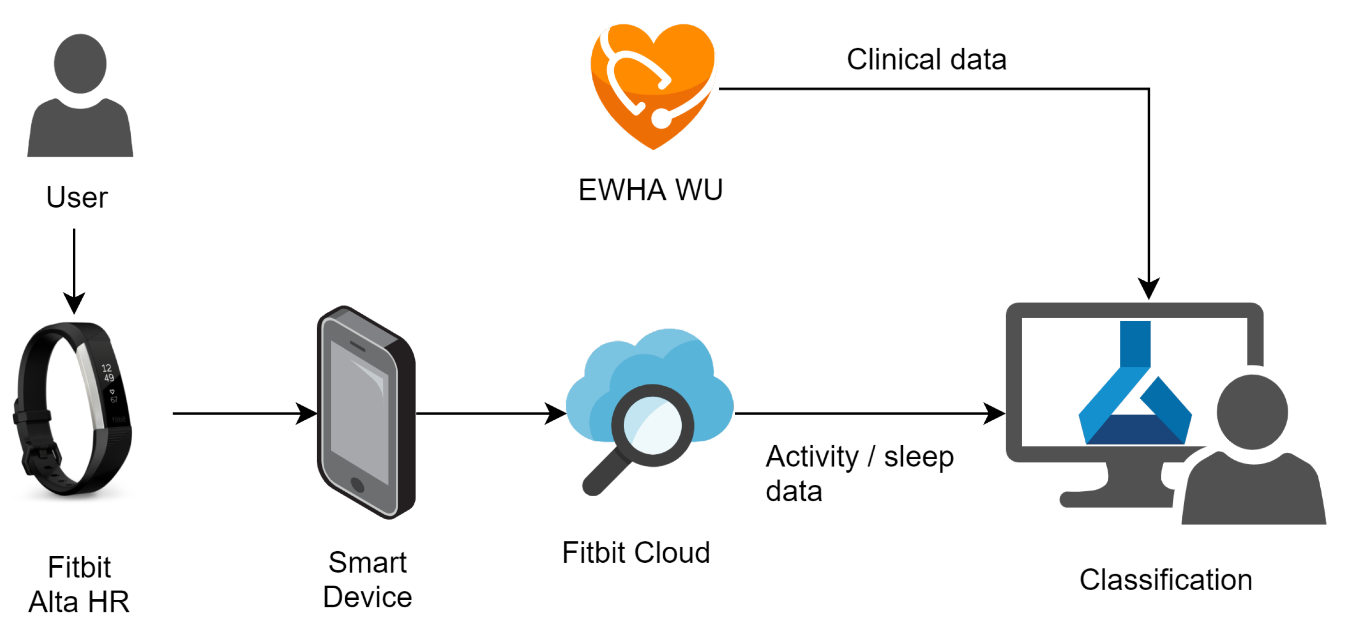 Applsci 12 02488 g001