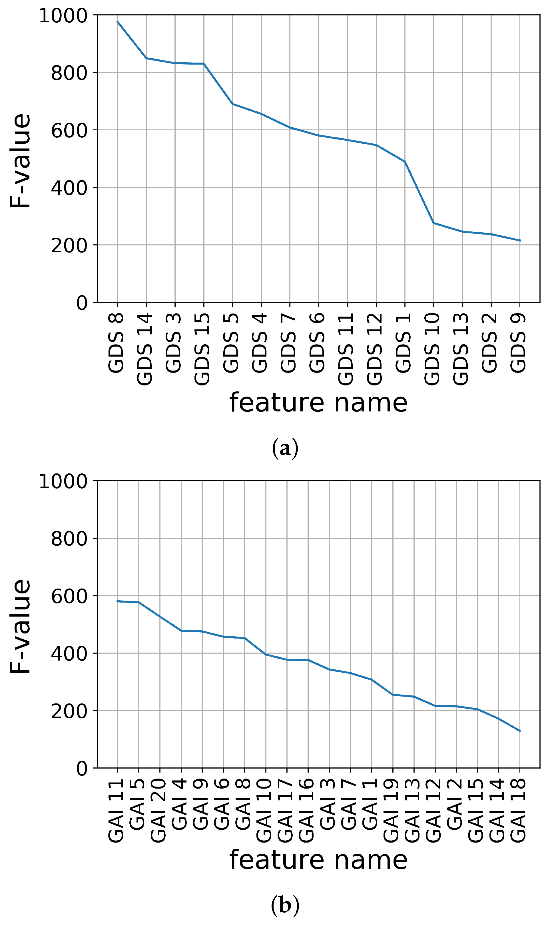 Applsci 12 02488 g002