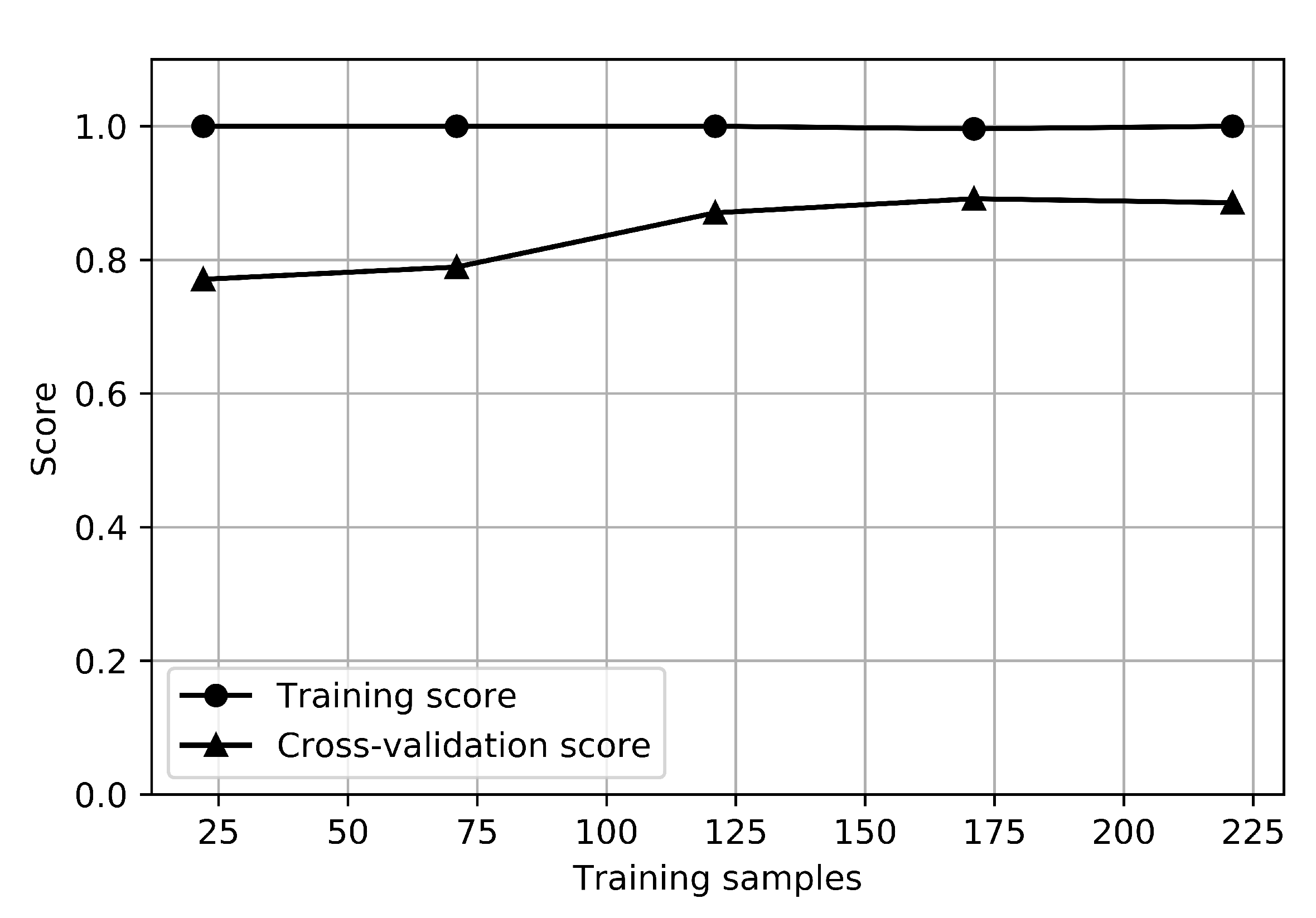 Applsci 12 02488 g004
