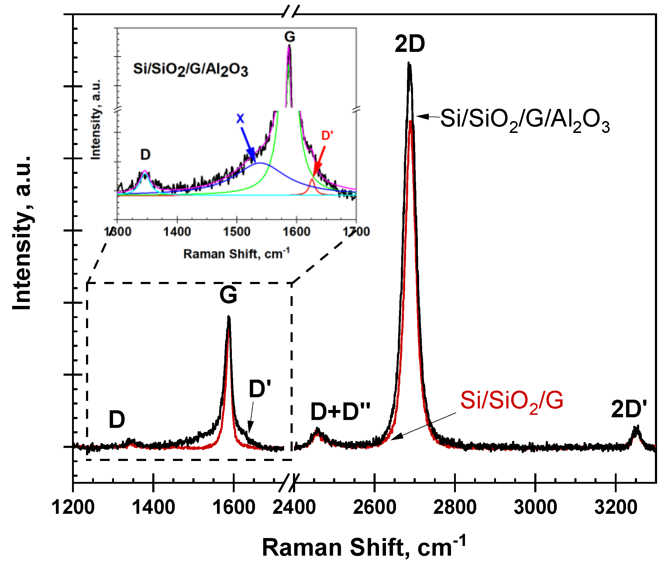 Applsci 12 02491 g003