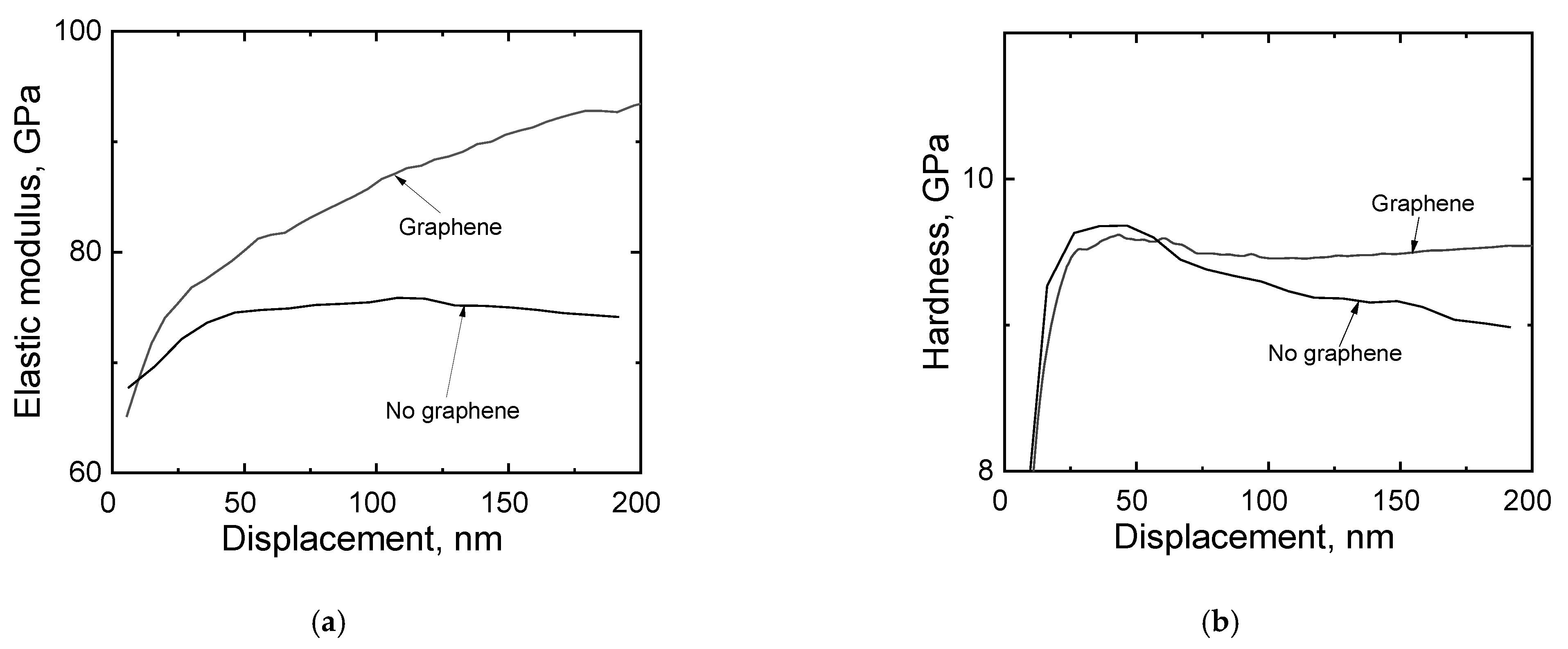 Applsci 12 02491 g004