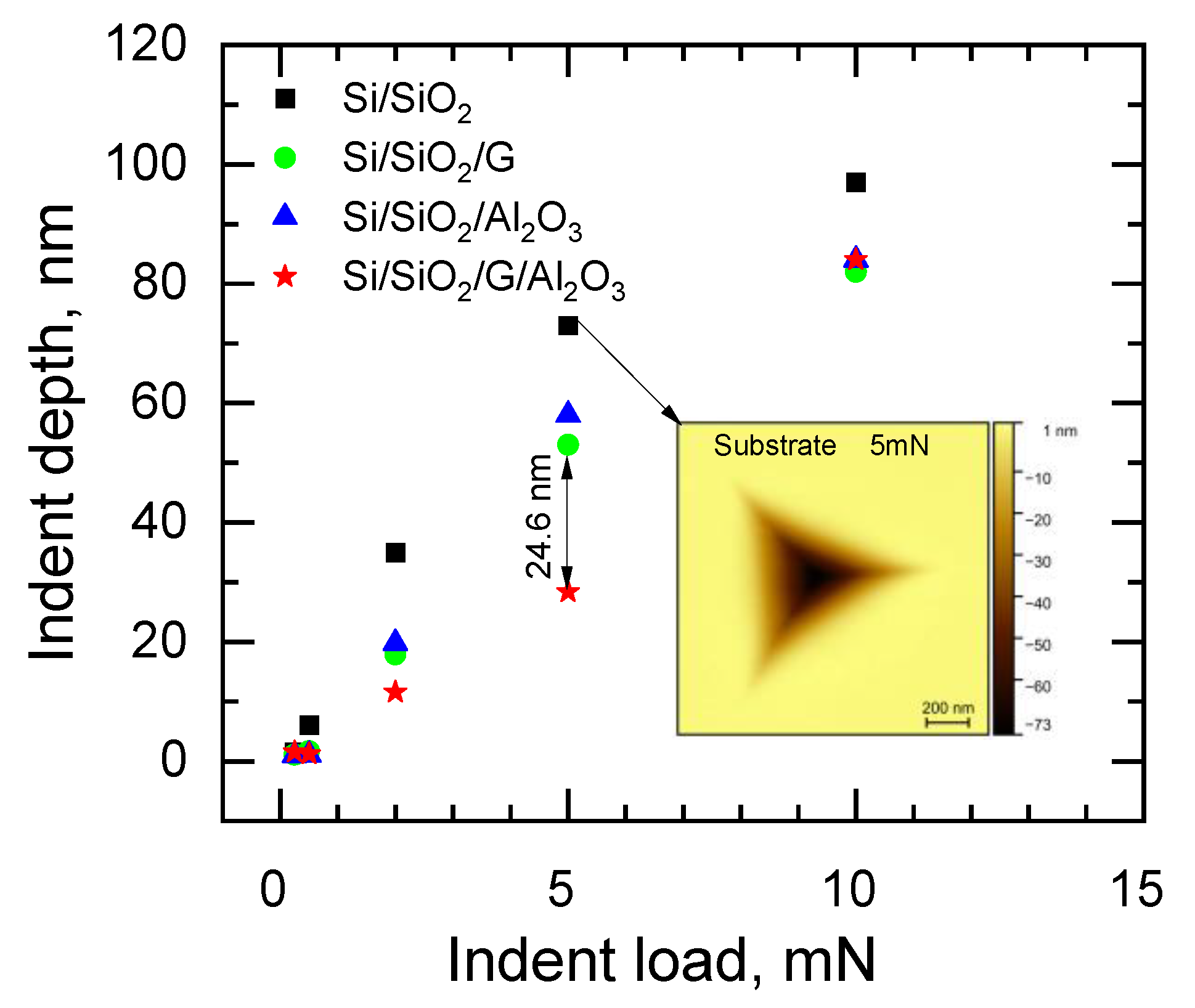 Applsci 12 02491 g005