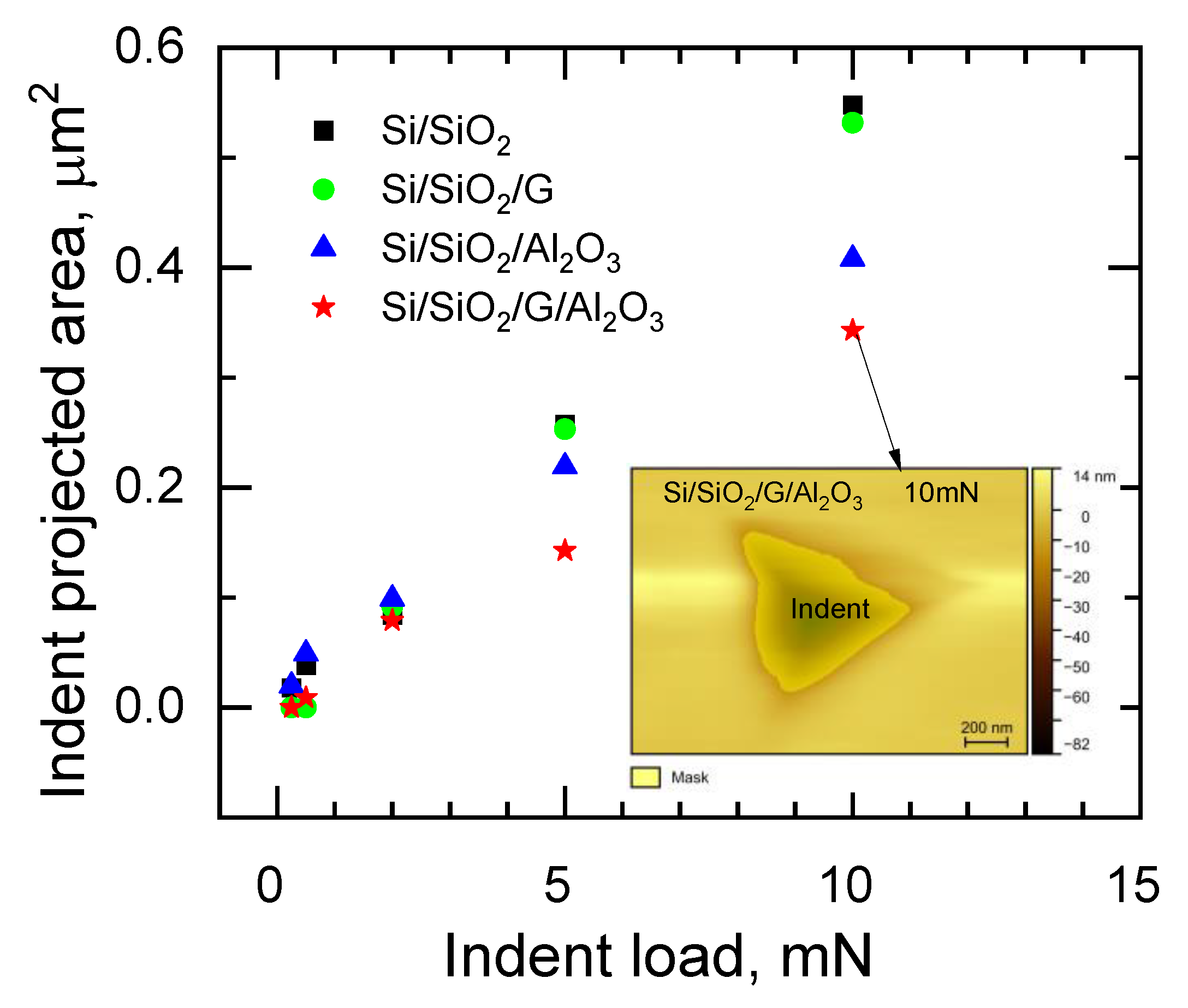 Applsci 12 02491 g006