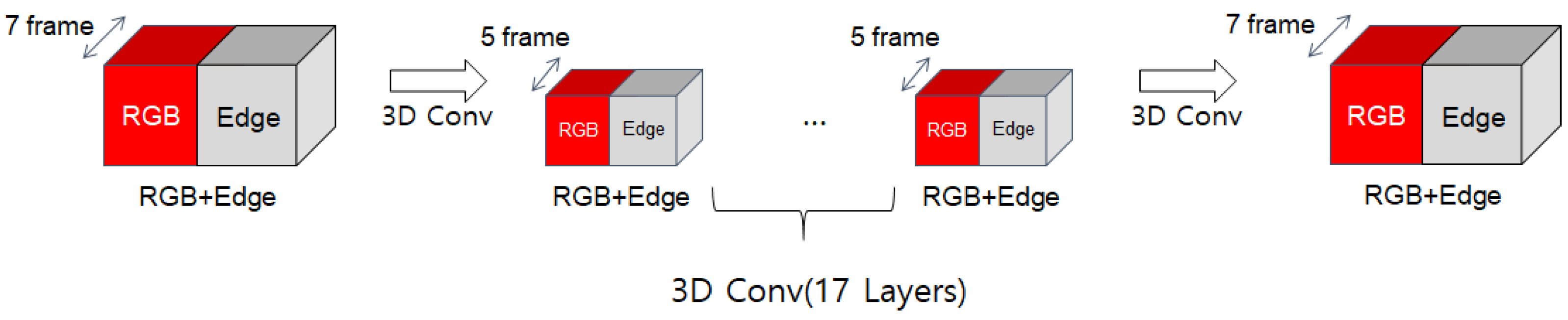 Applsci 12 02492 g003