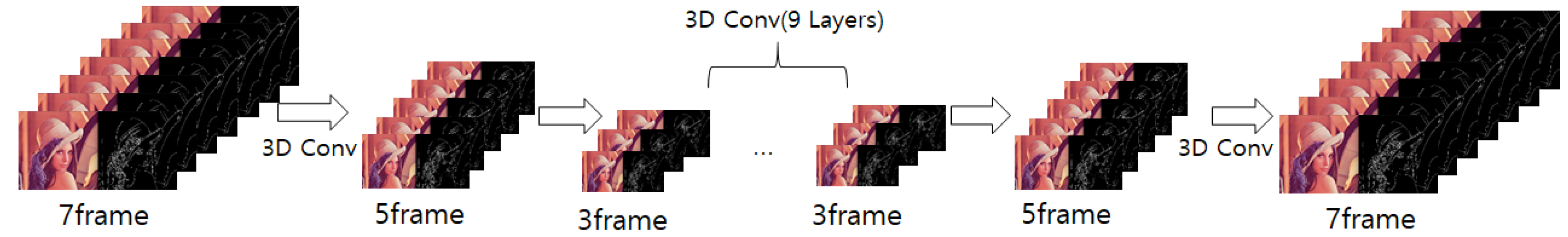 Applsci 12 02492 g005