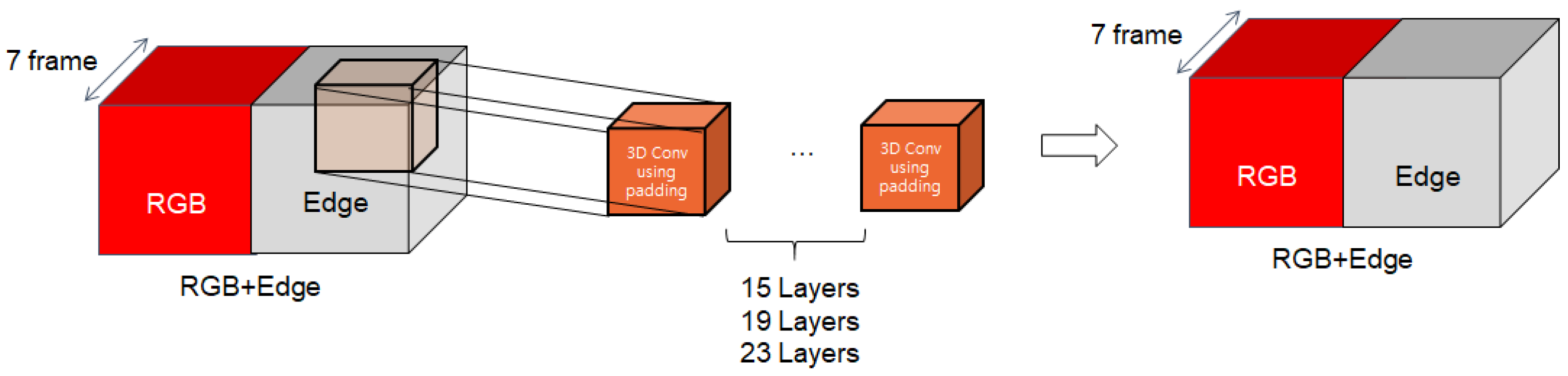 Applsci 12 02492 g006