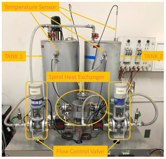 Applsci 12 02495 g0a1 550