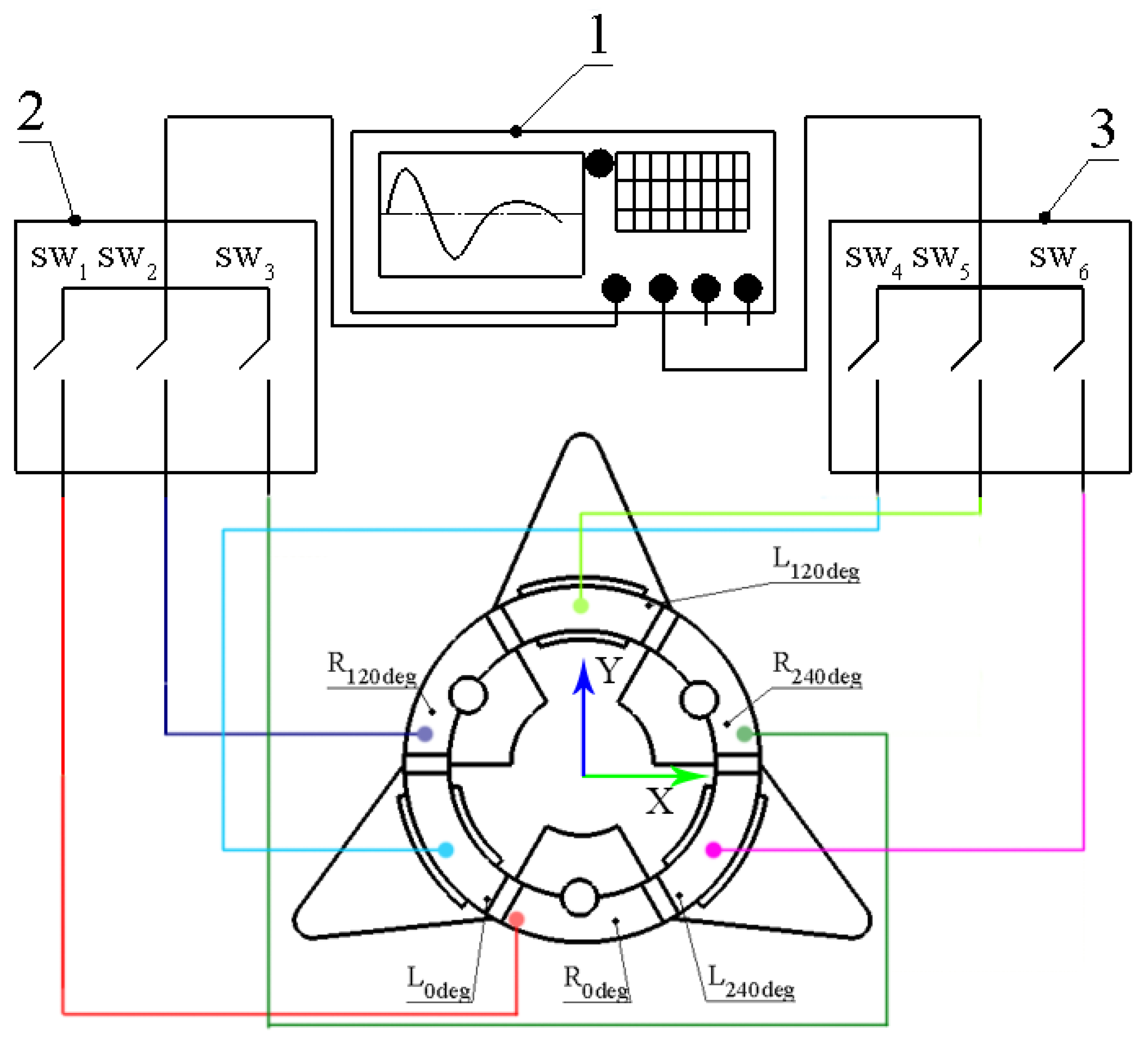 Applsci 12 02498 g003