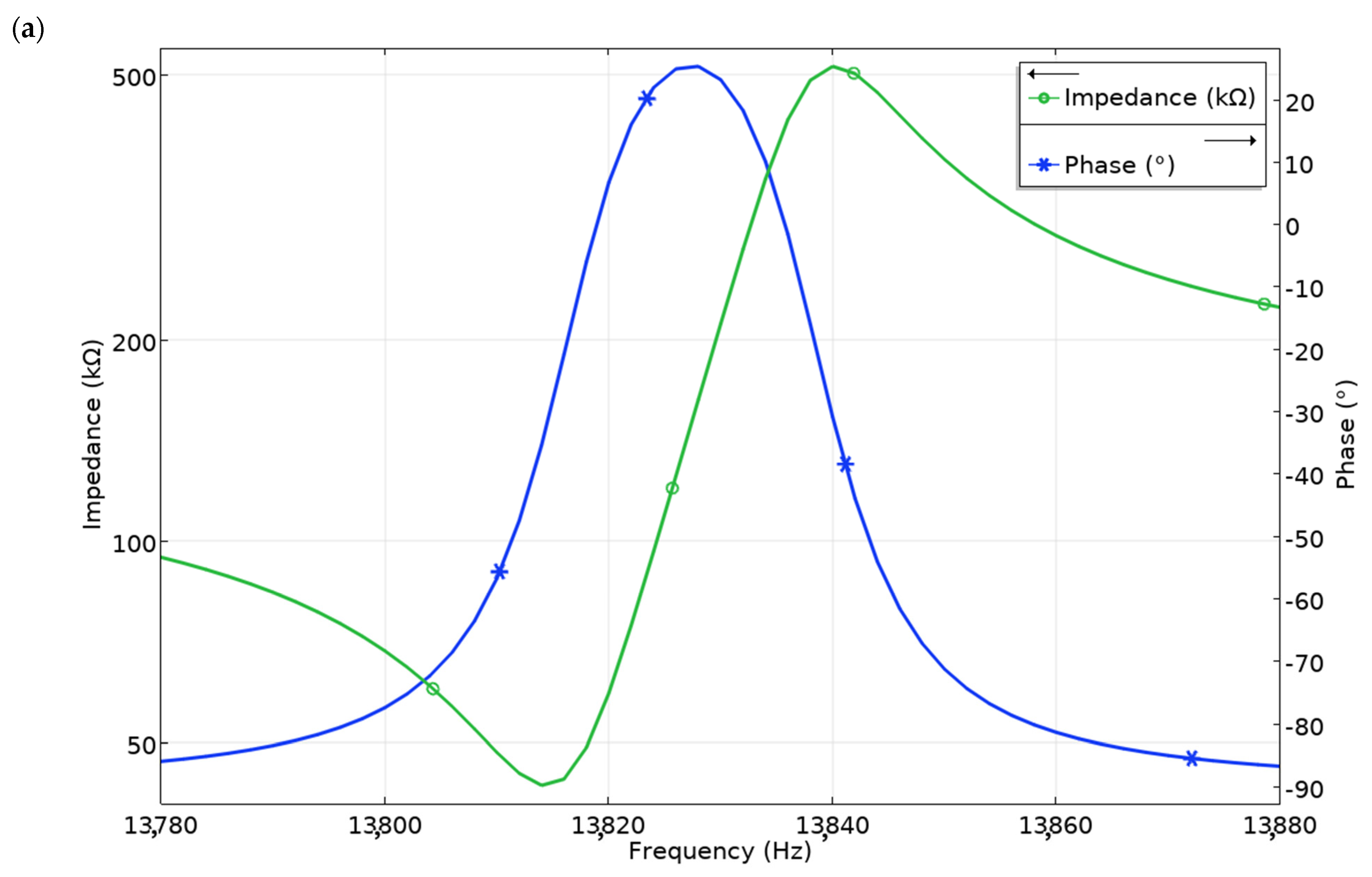 Applsci 12 02498 g005a