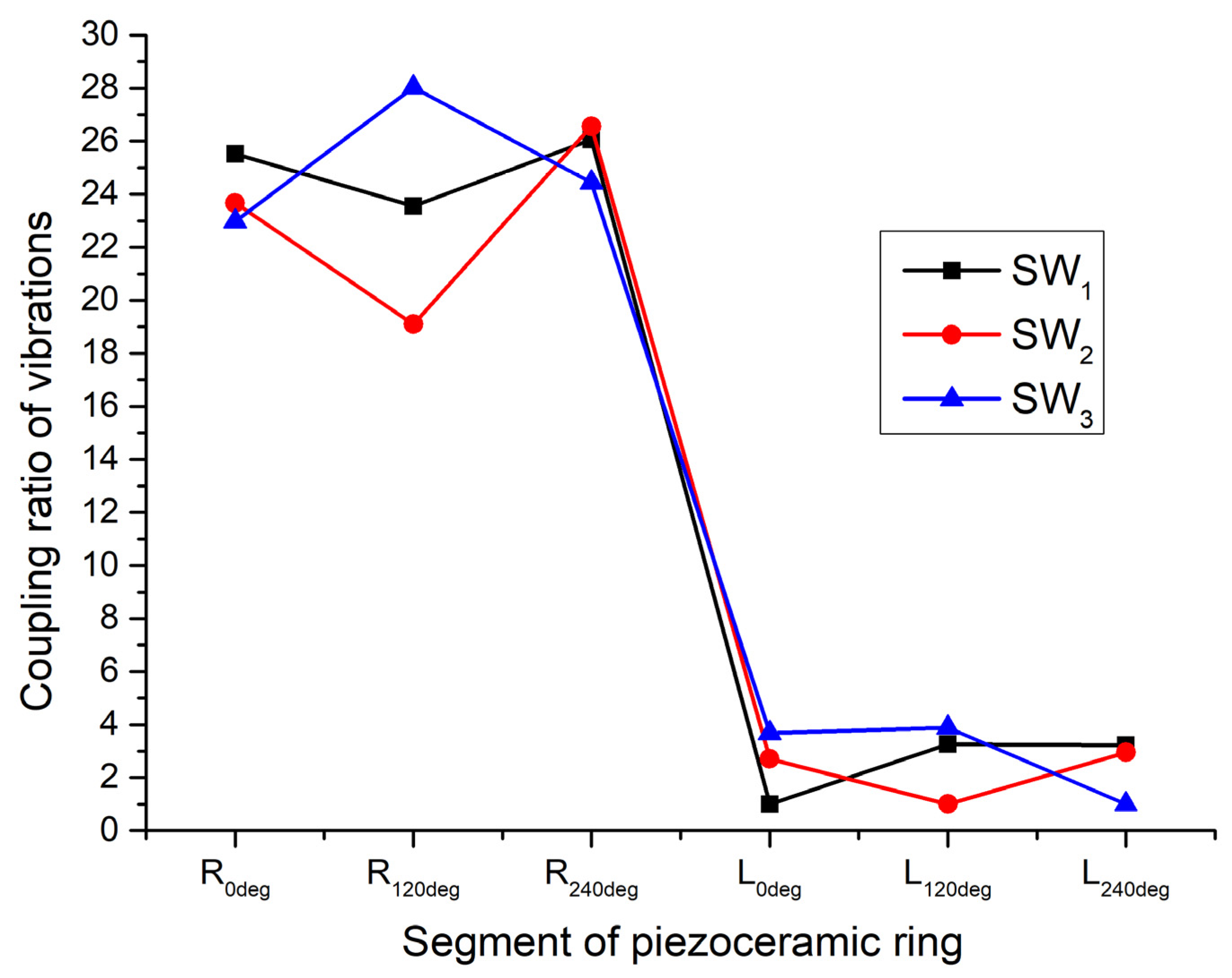 Applsci 12 02498 g008